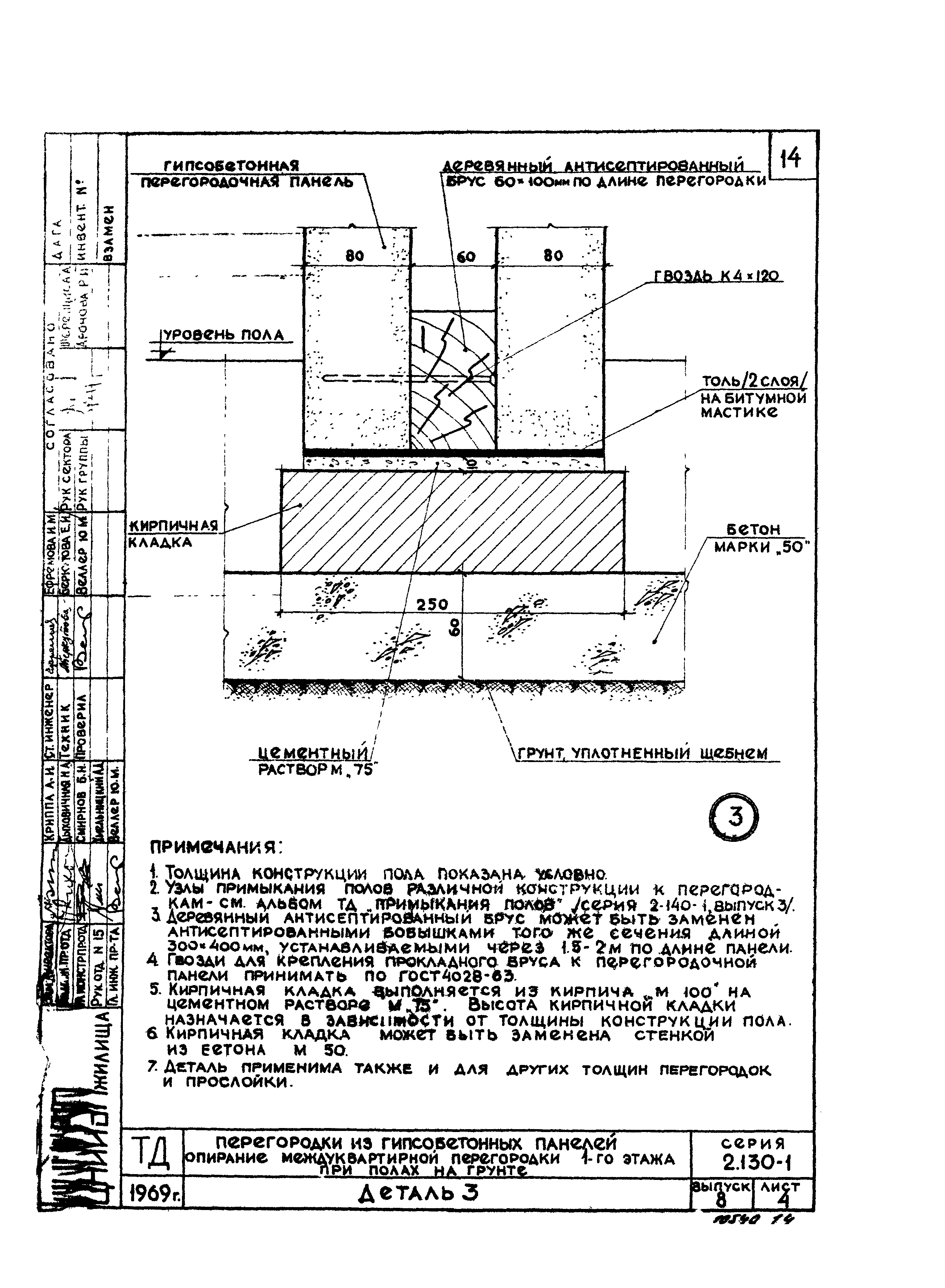 Серия 2.130-1