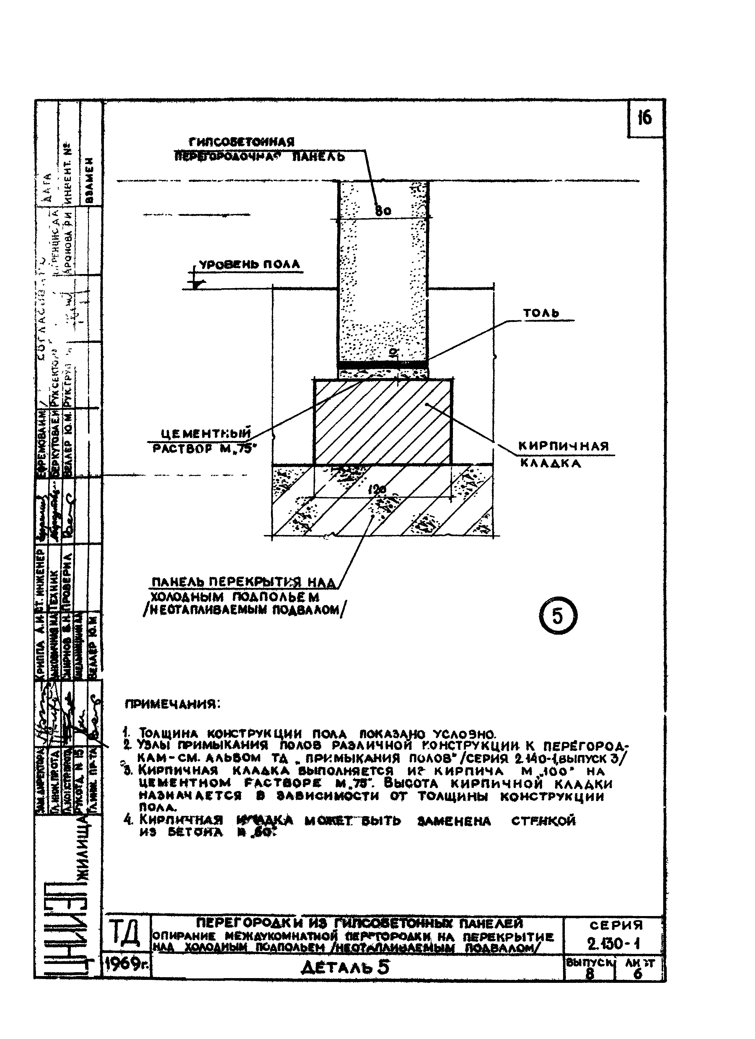 Серия 2.130-1