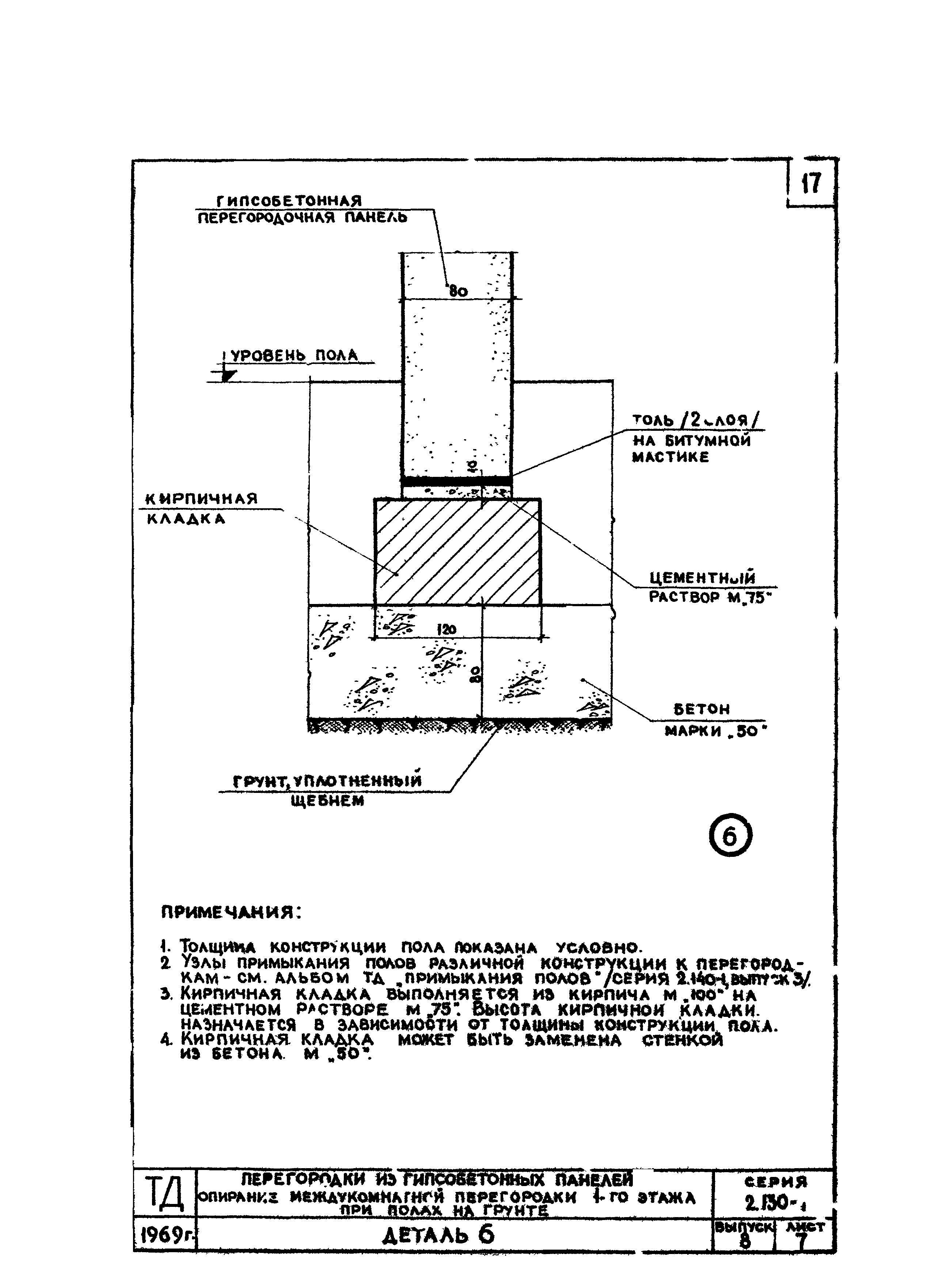 Серия 2.130-1