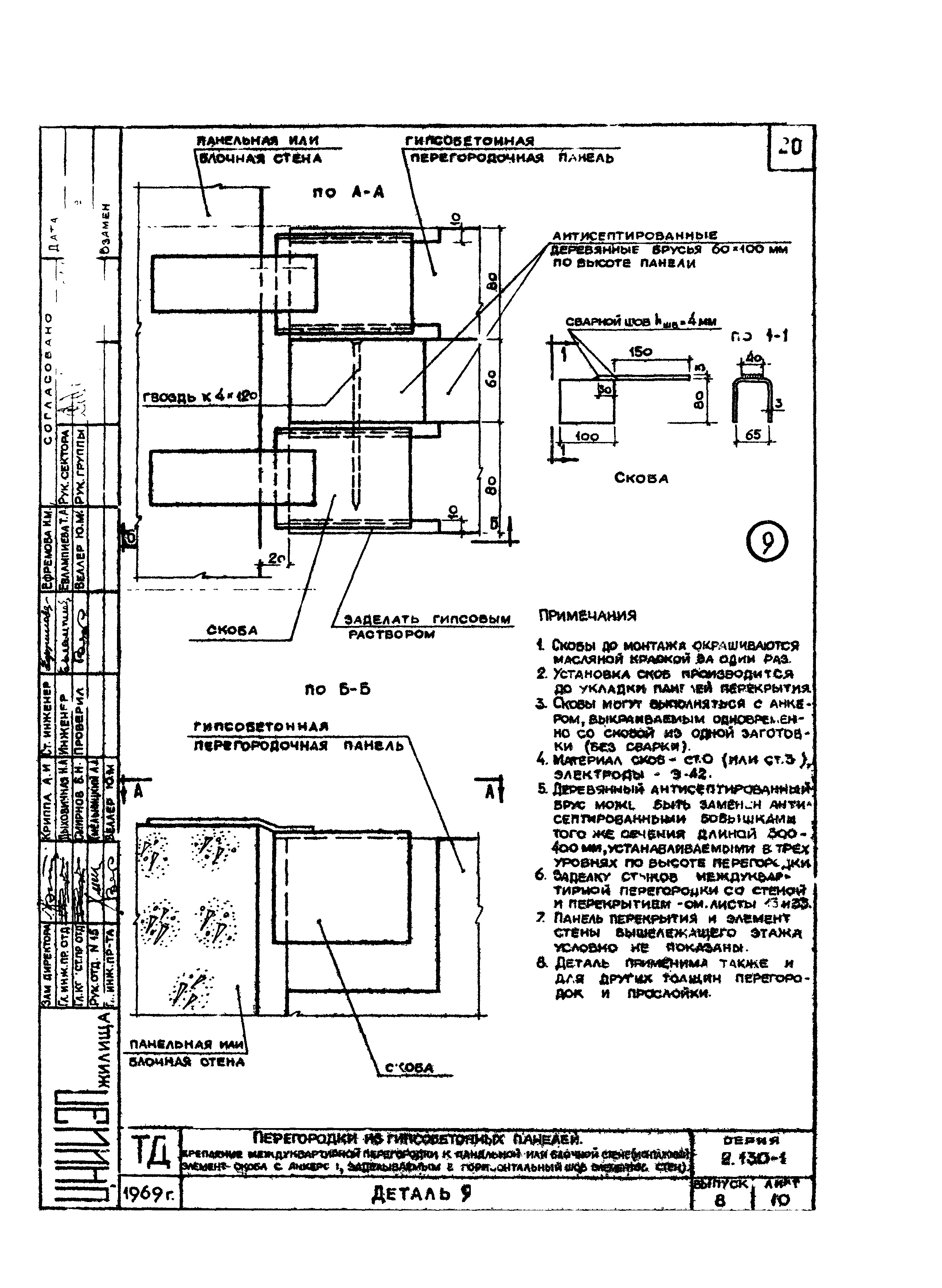 Серия 2.130-1