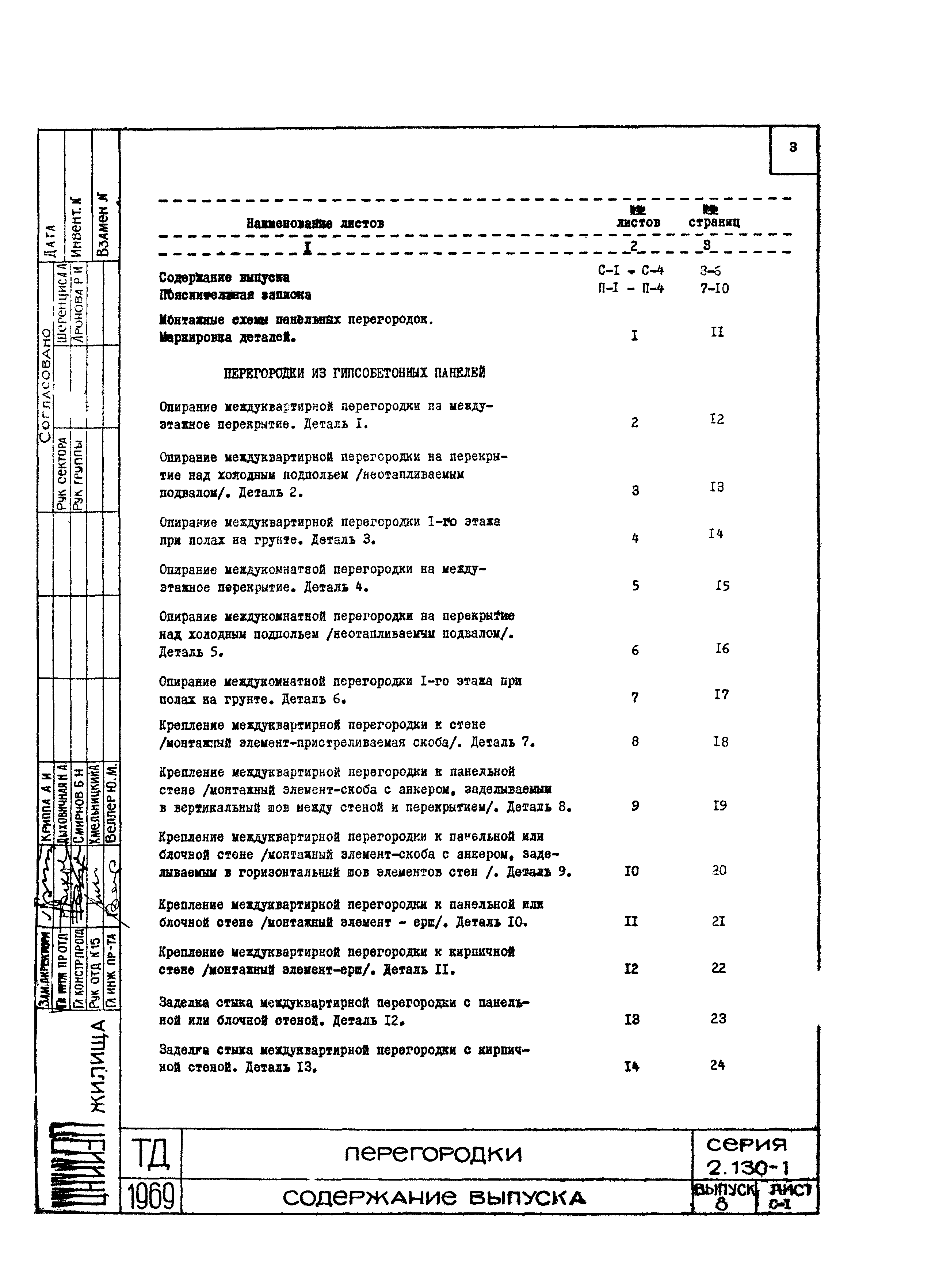 Серия 2.130-1