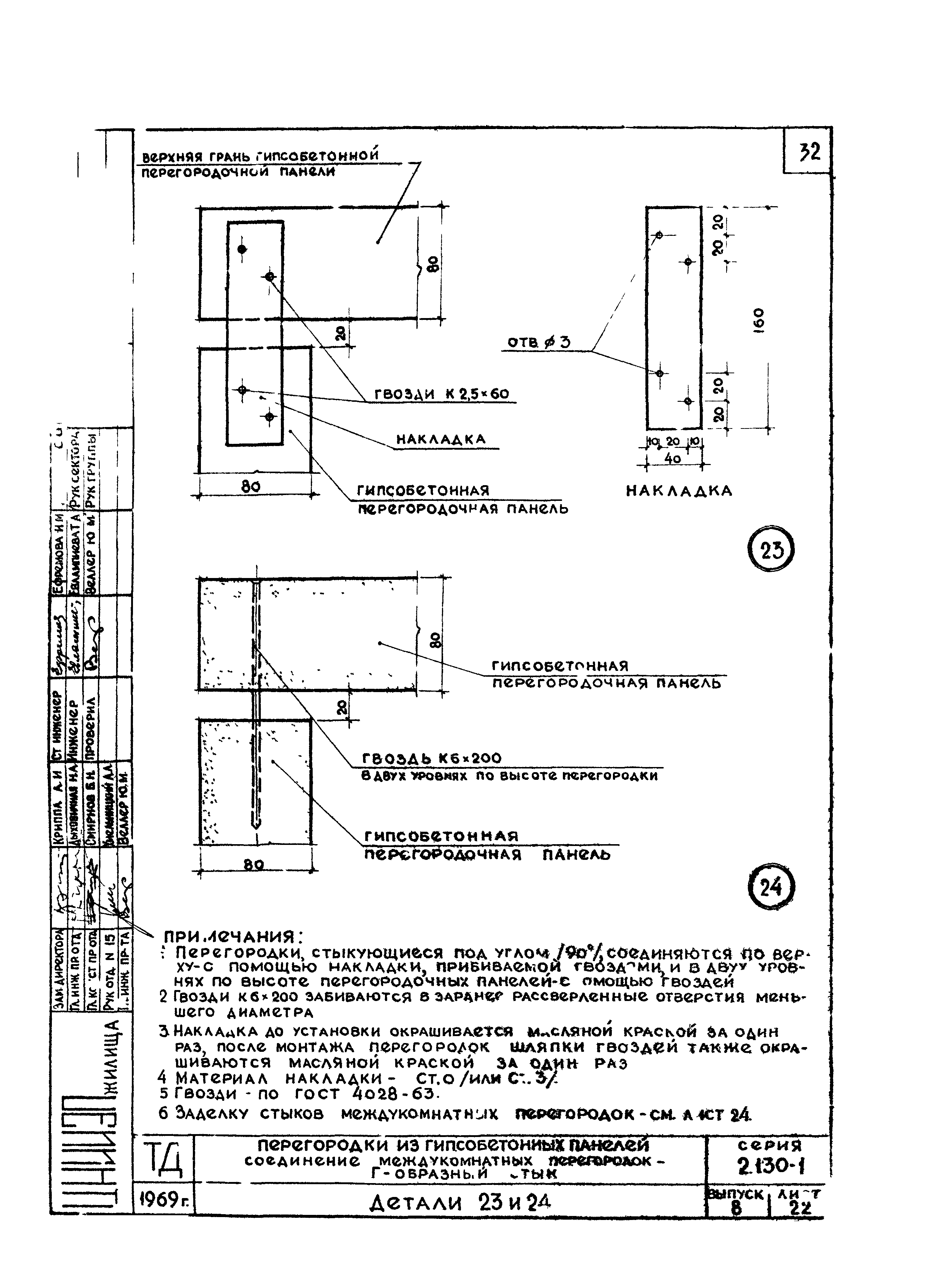 Серия 2.130-1