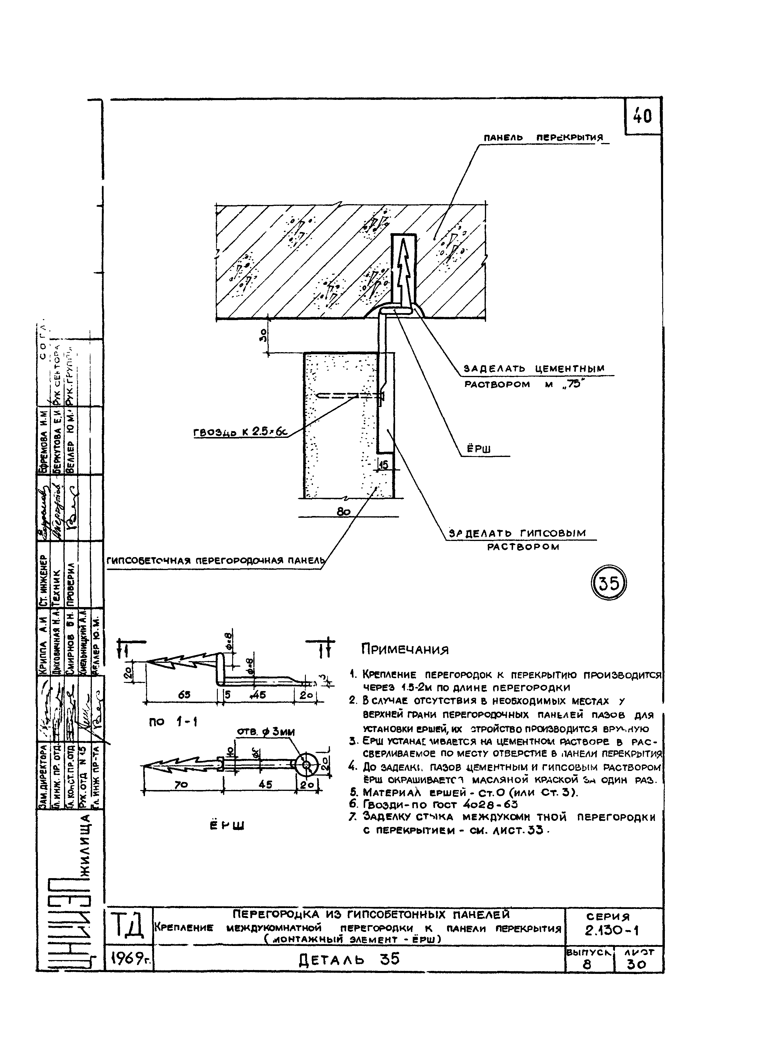 Серия 2.130-1