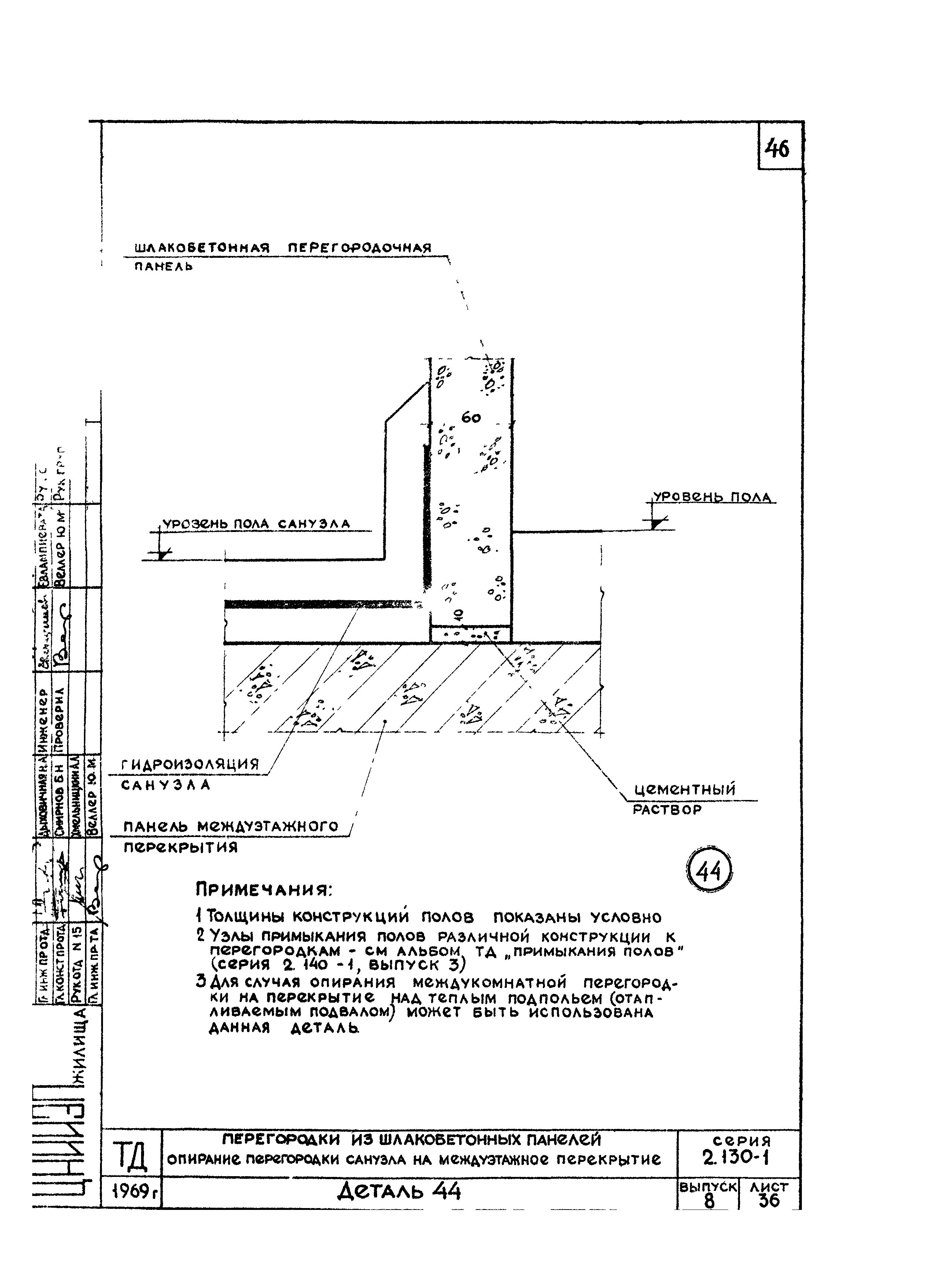 Серия 2.130-1