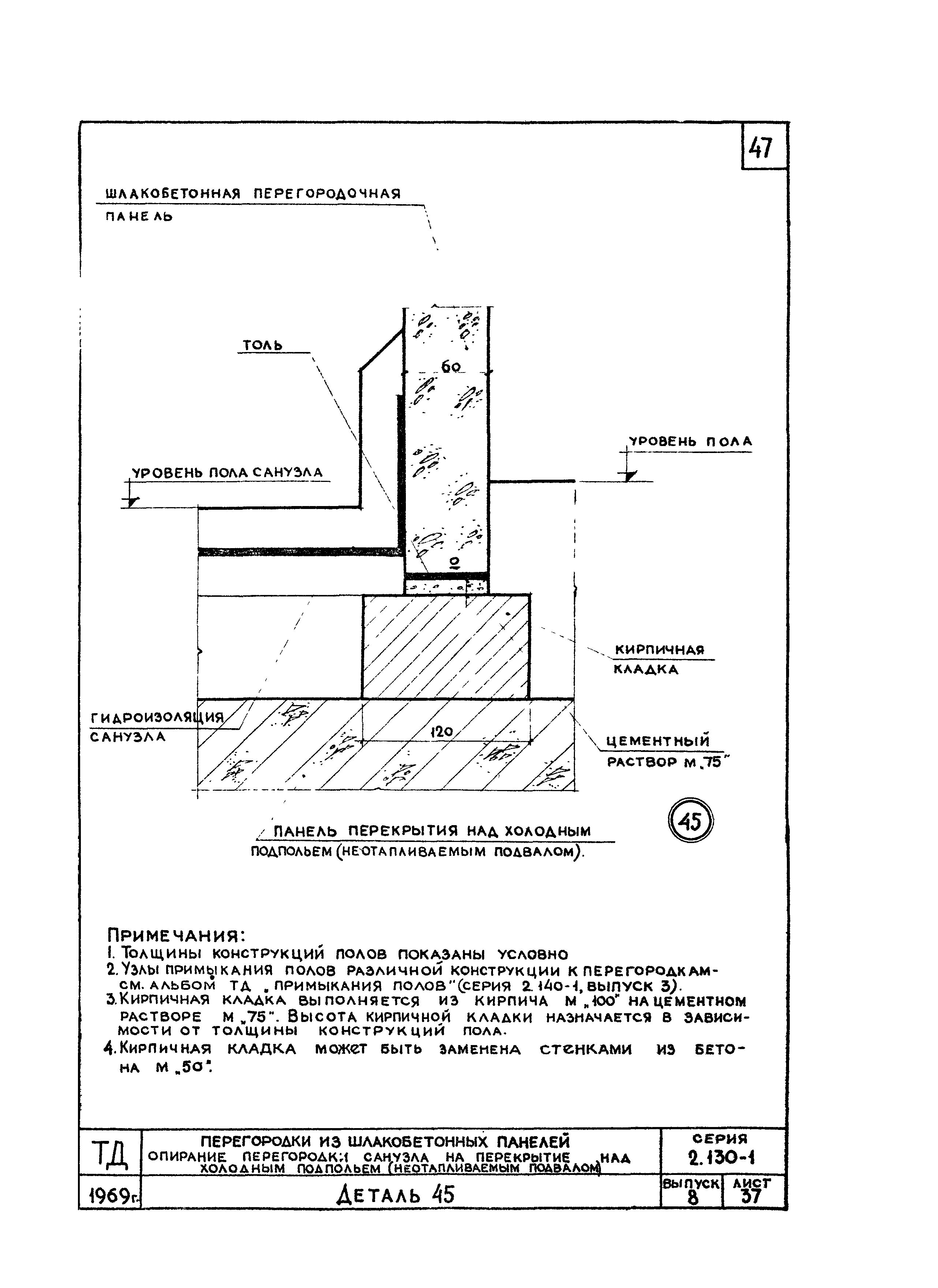 Серия 2.130-1