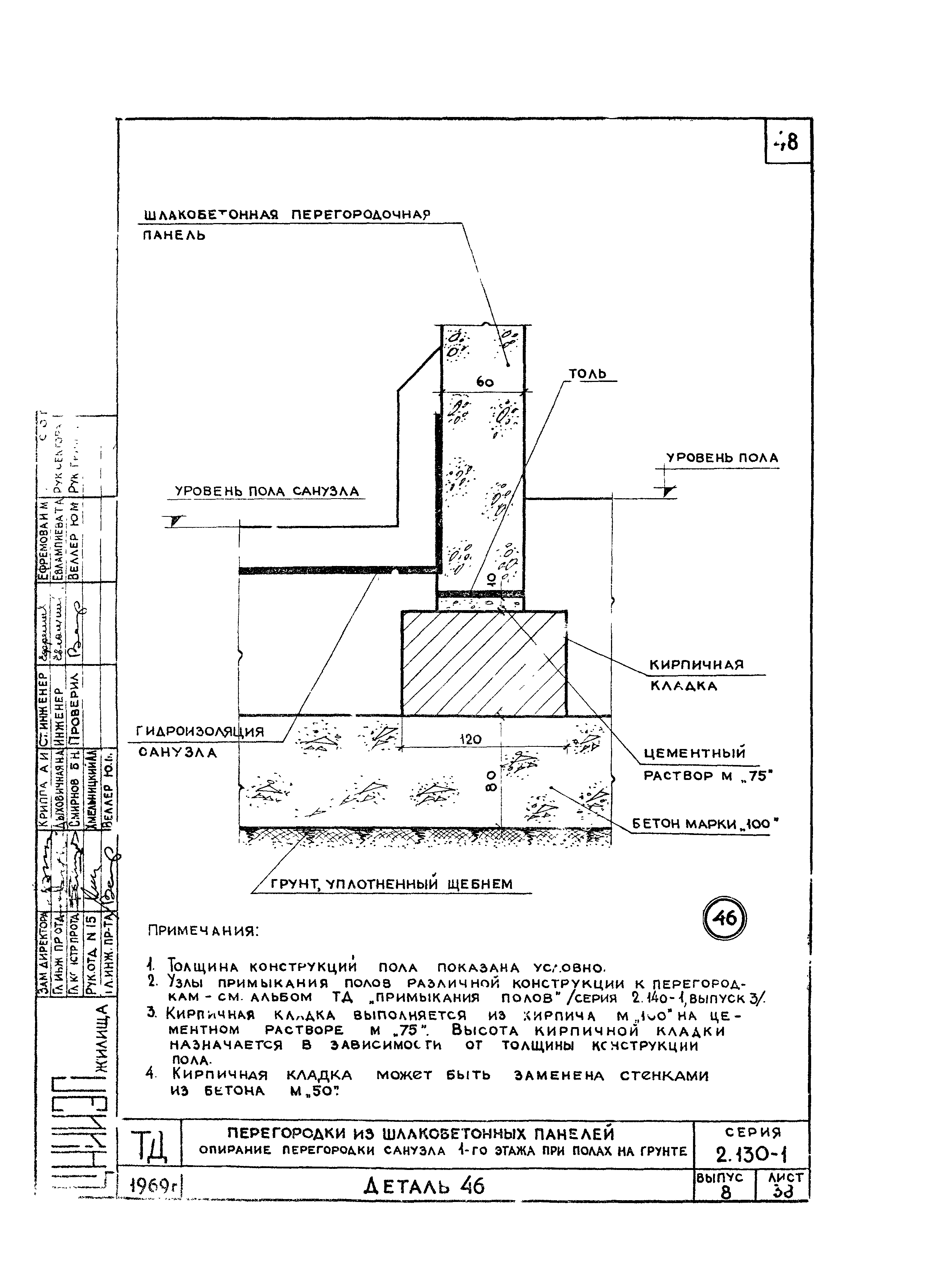 Серия 2.130-1