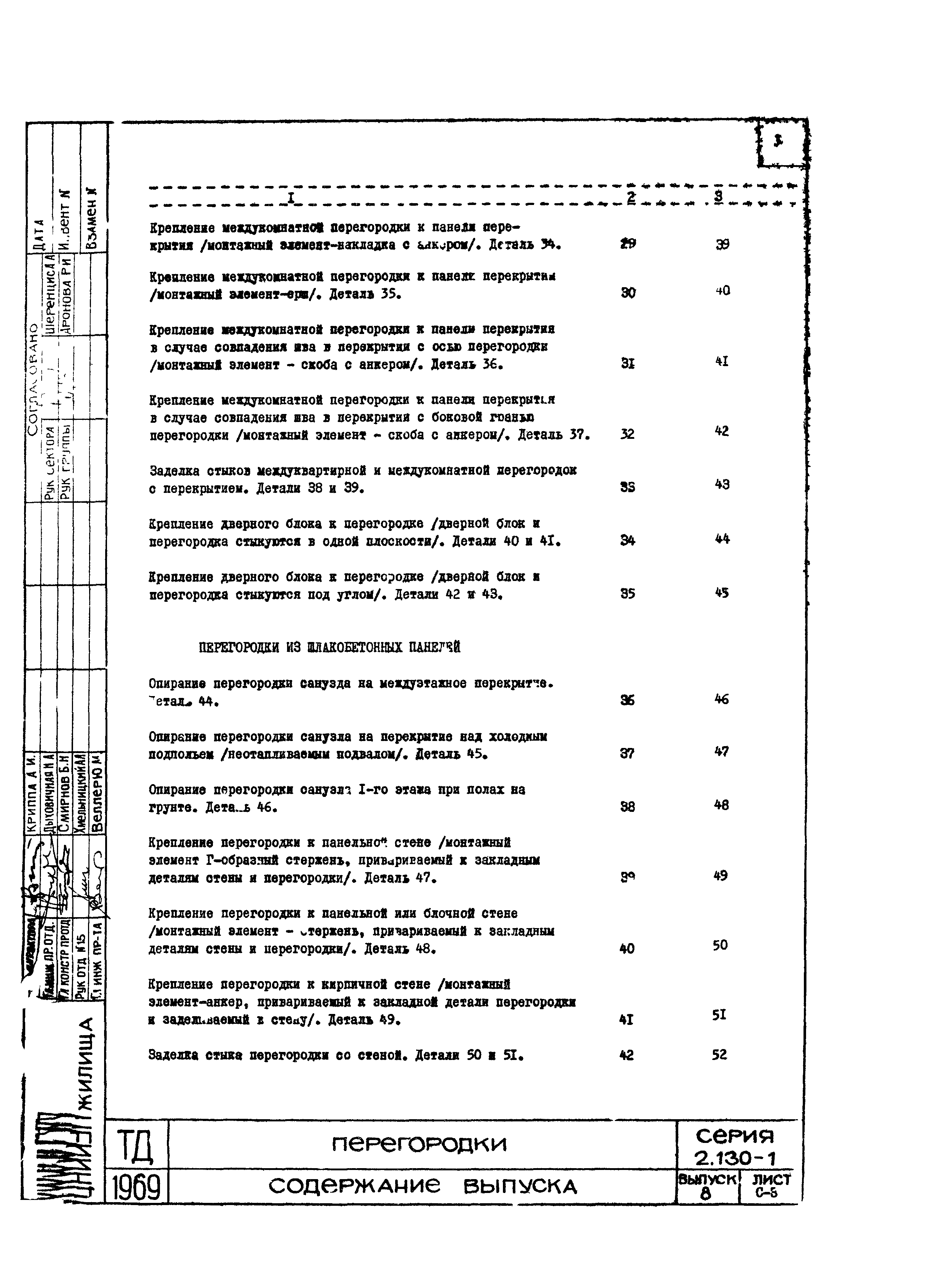 Серия 2.130-1