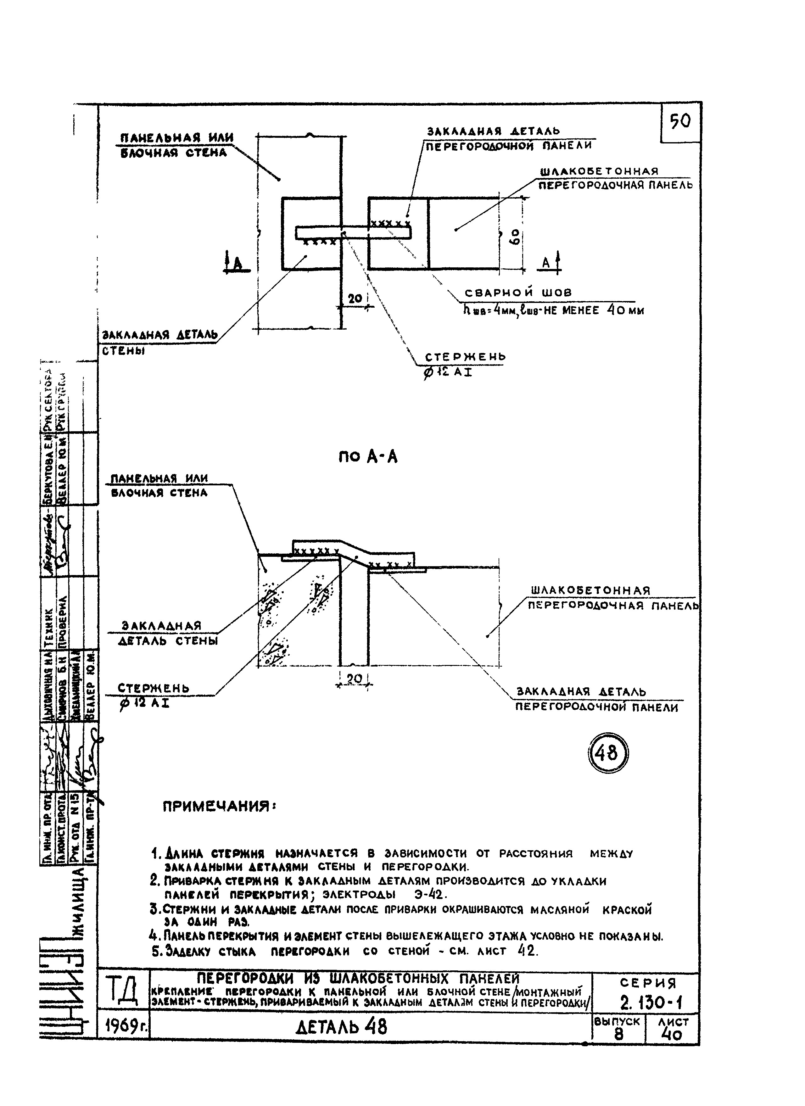 Серия 2.130-1