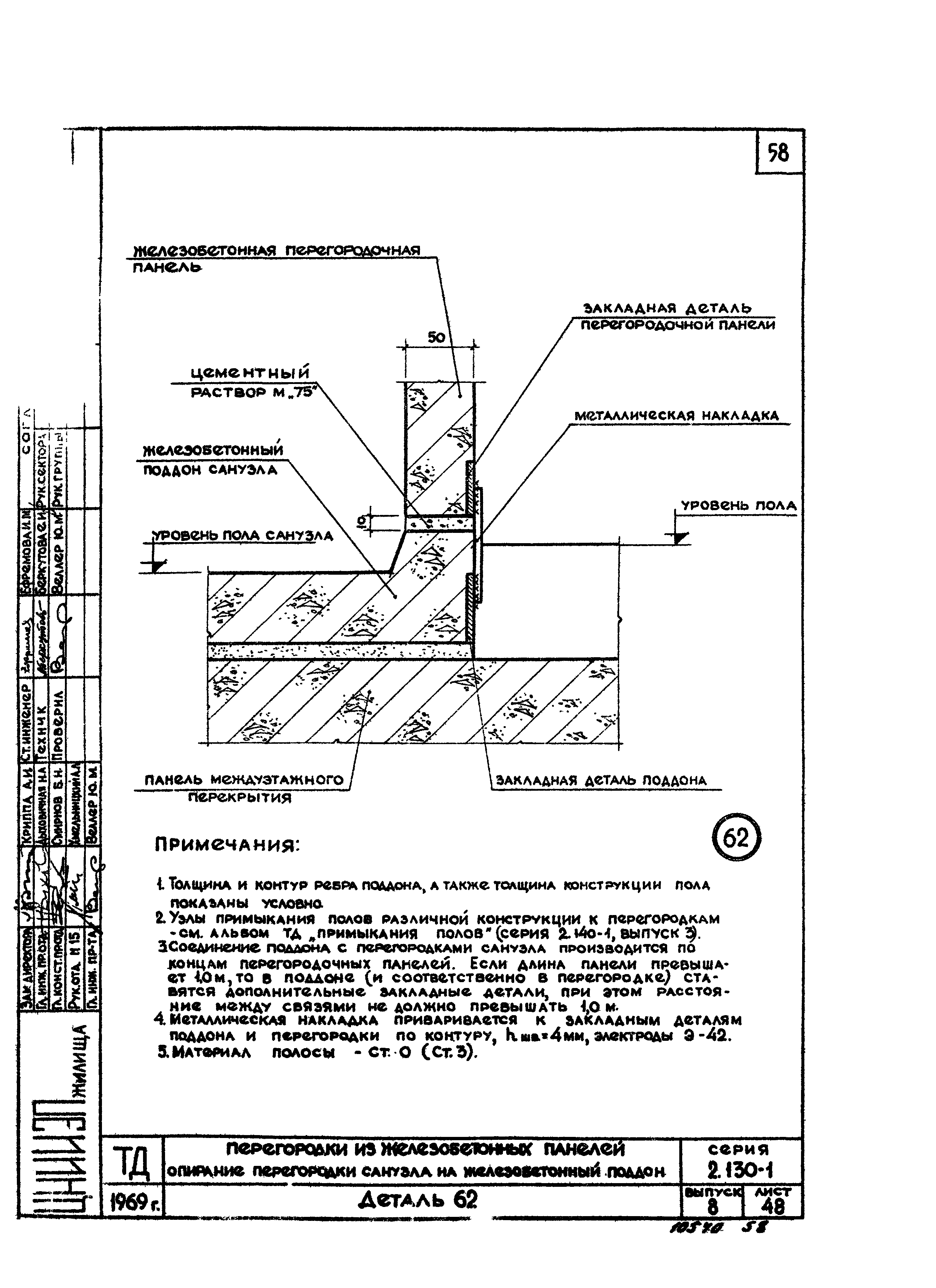 Серия 2.130-1