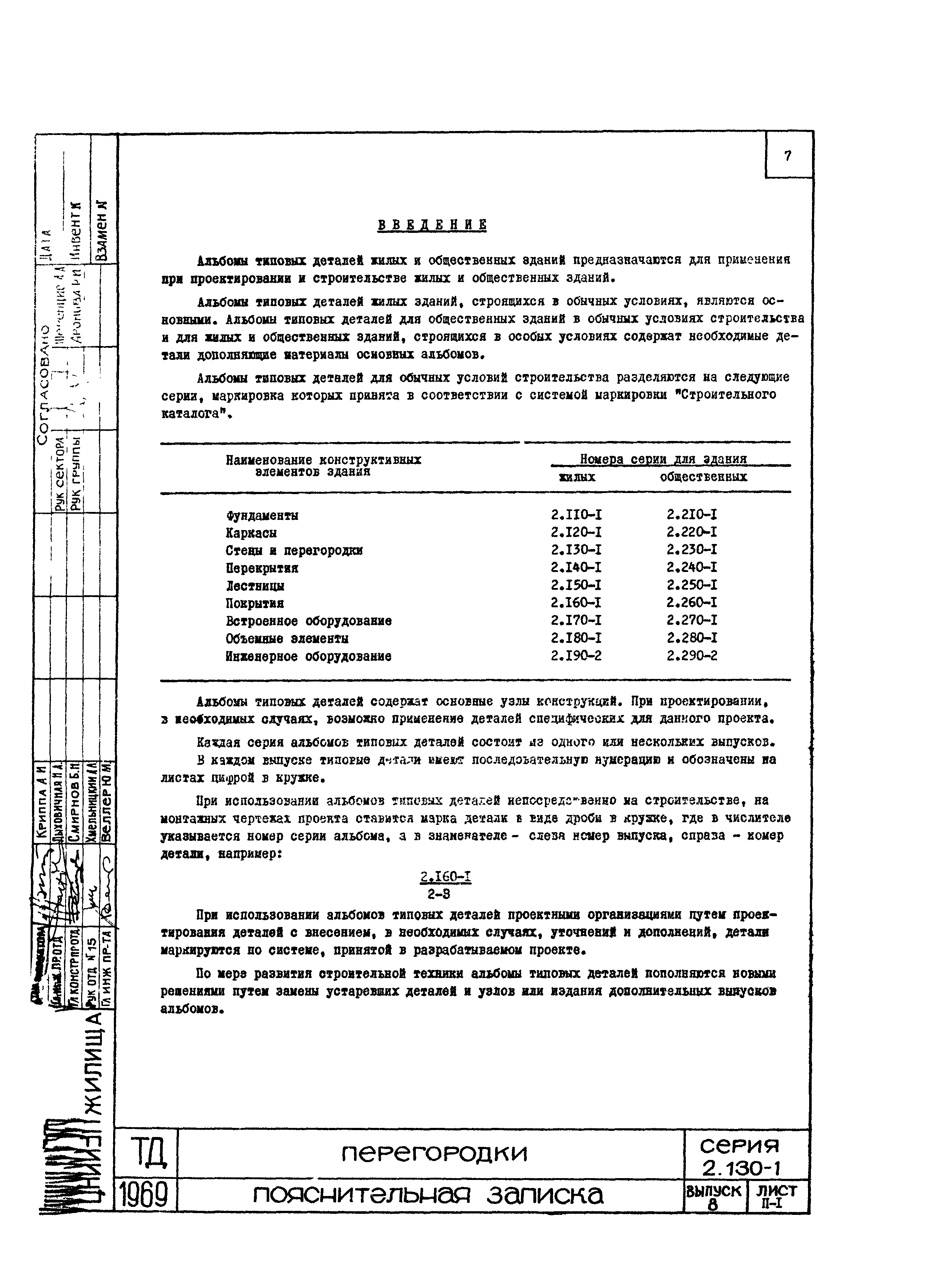 Серия 2.130-1