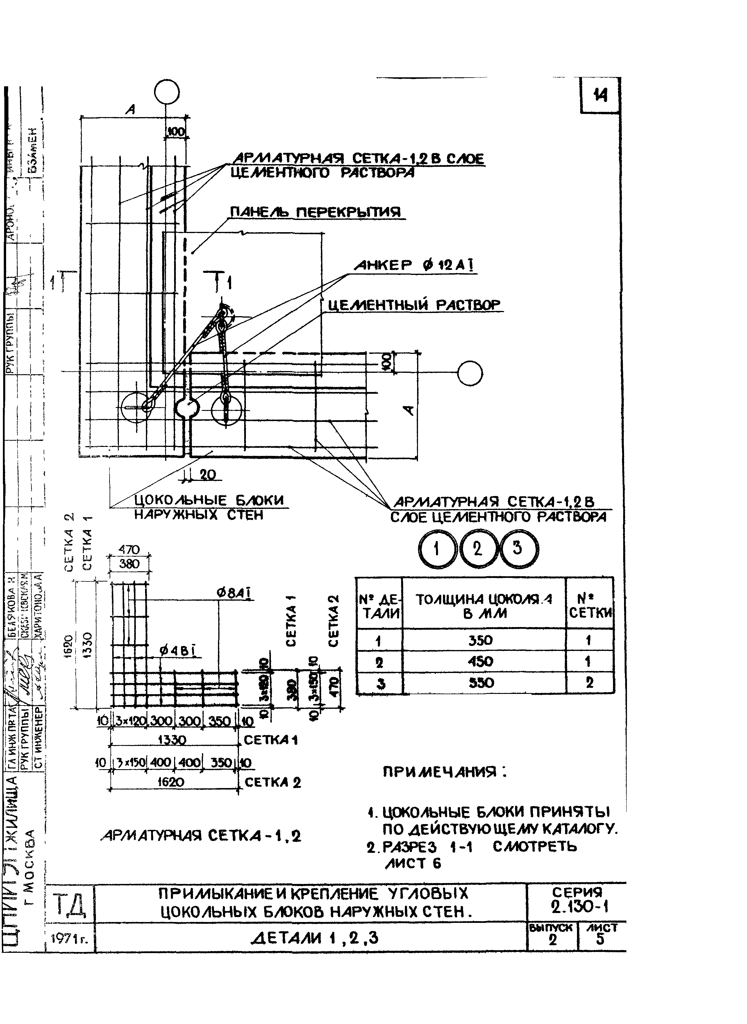 Серия 2.130-1