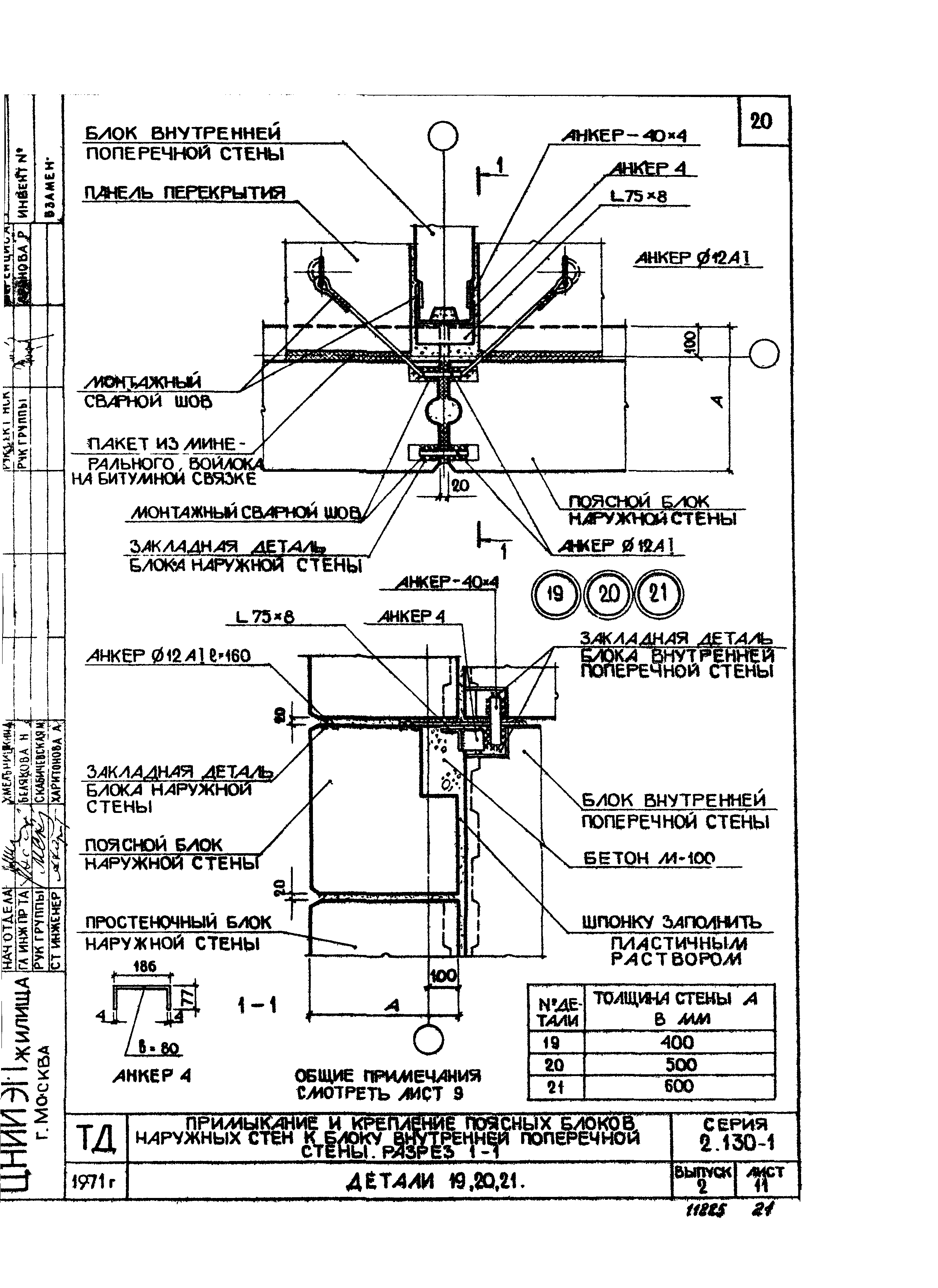 Серия 2.130-1