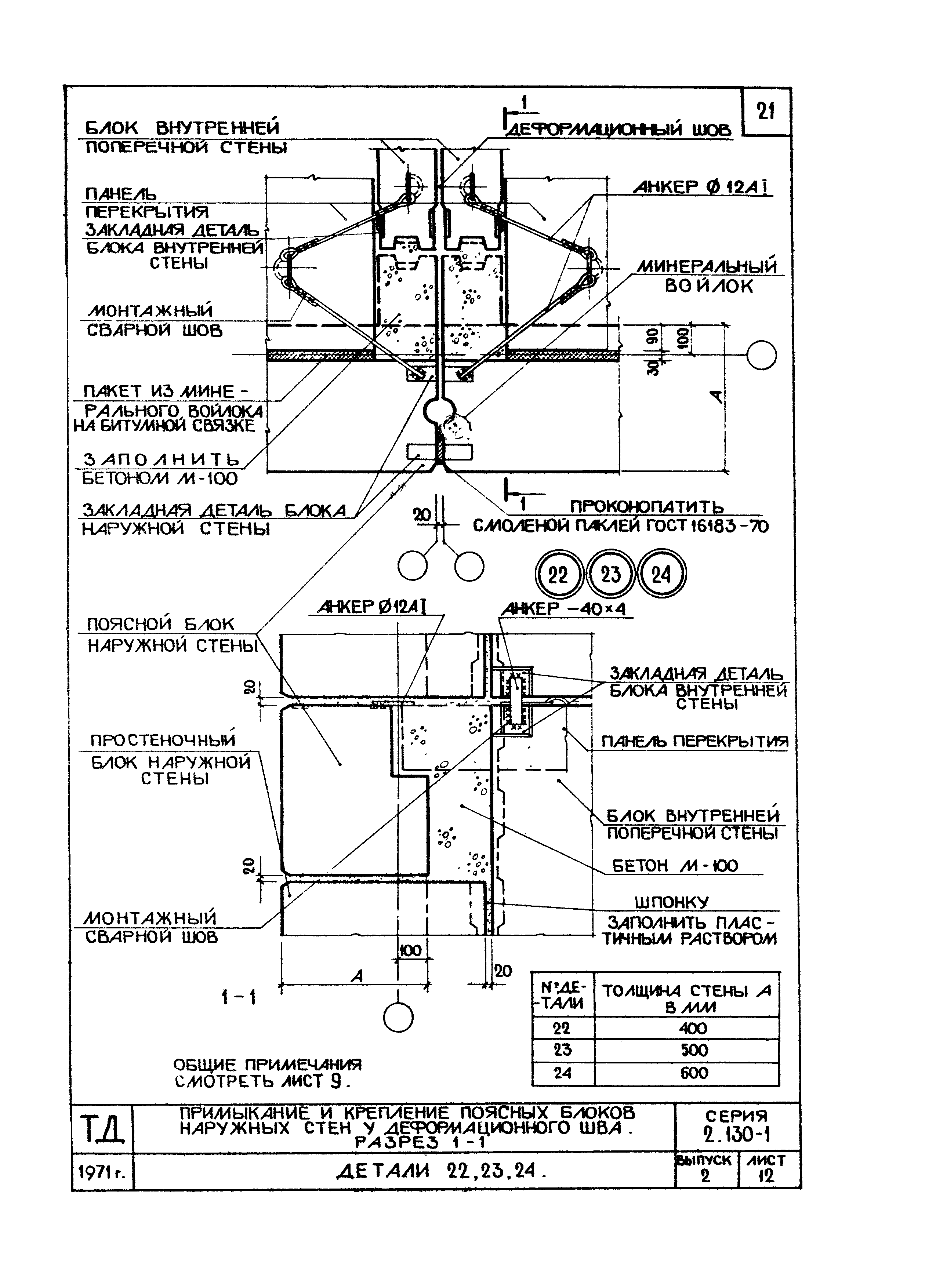 Серия 2.130-1