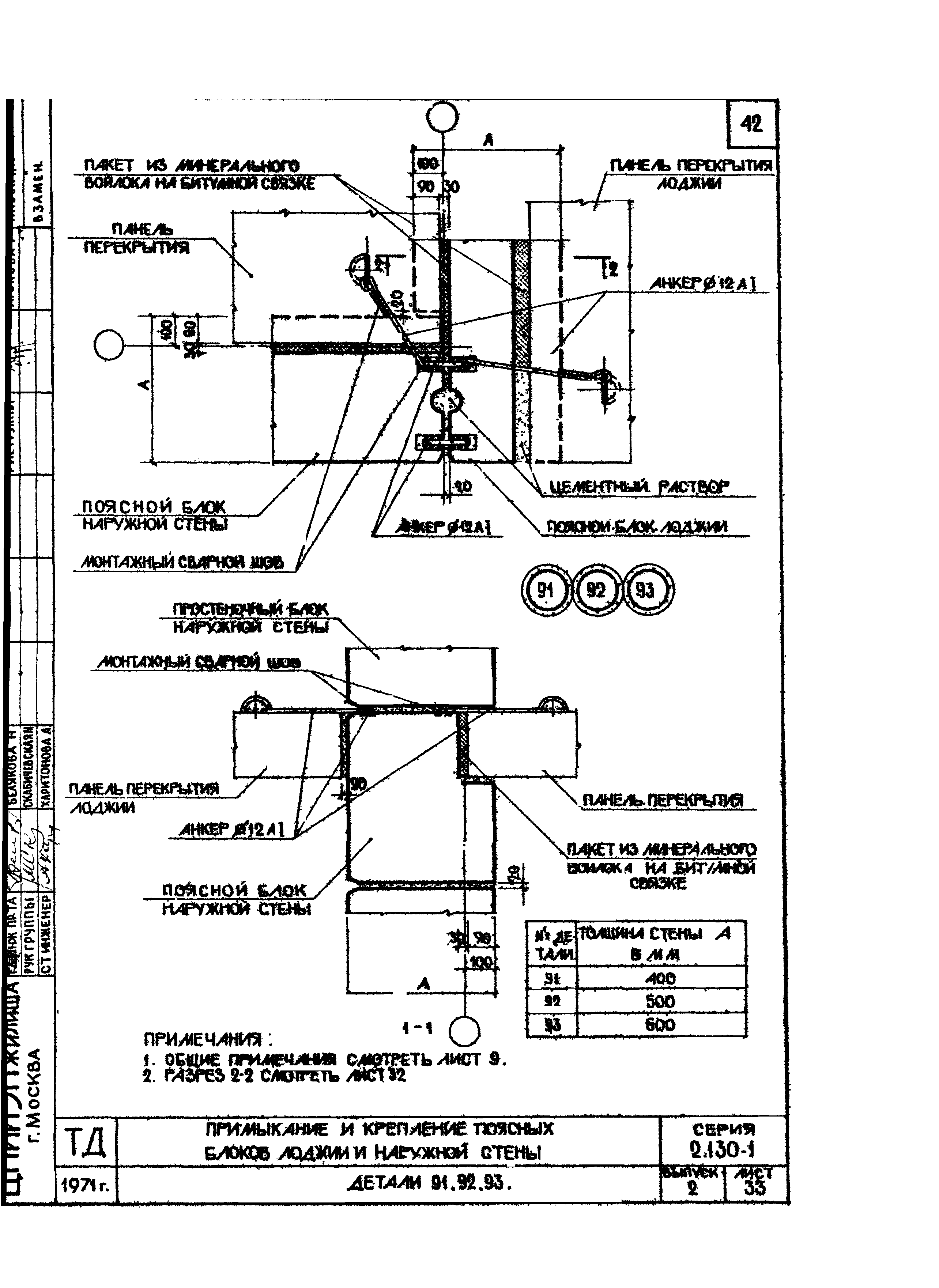 Серия 2.130-1