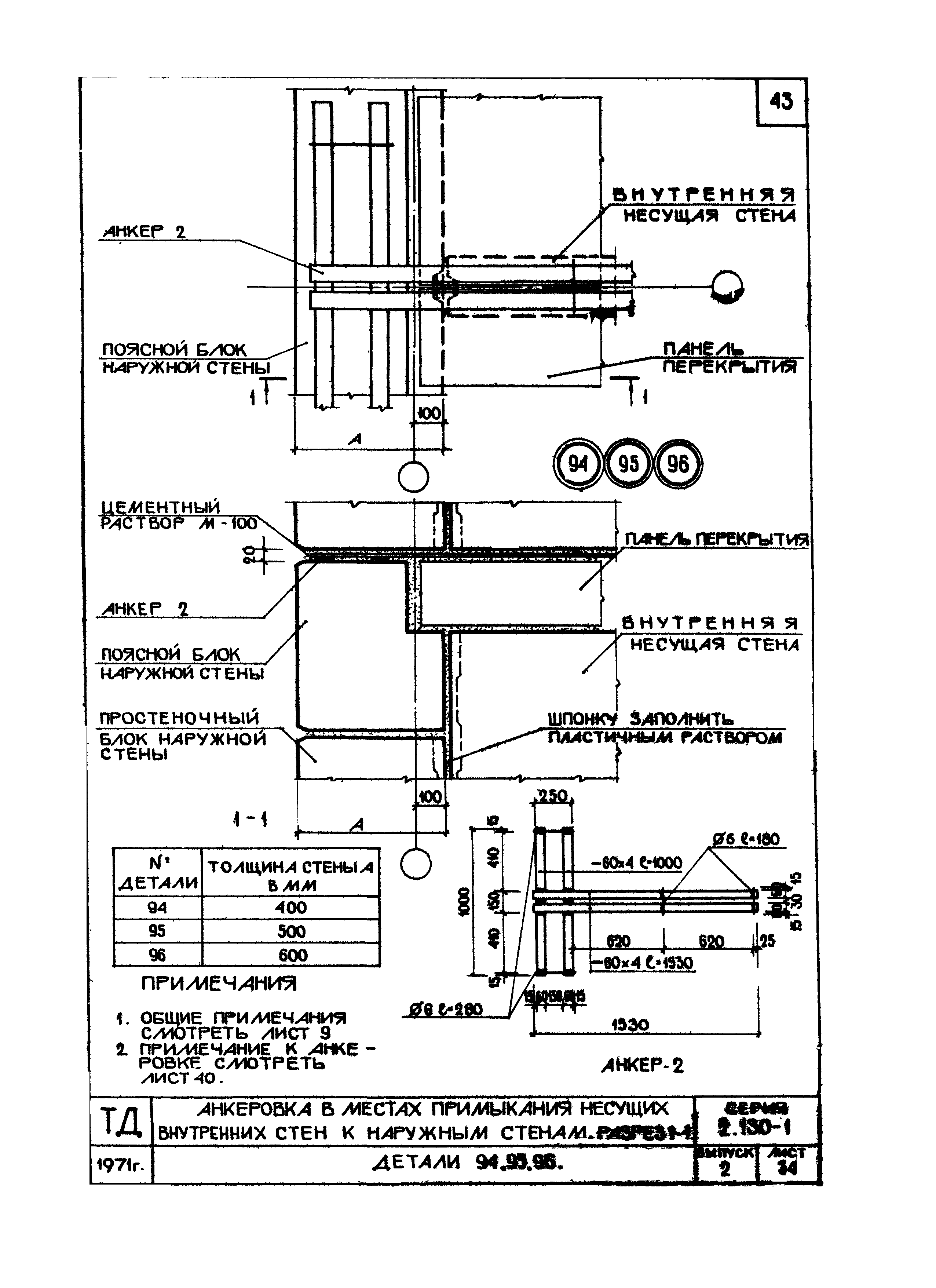 Серия 2.130-1