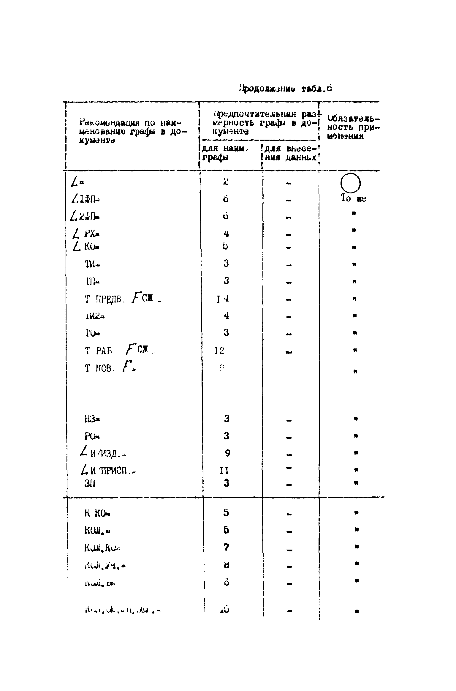 Р 50-54-71-88