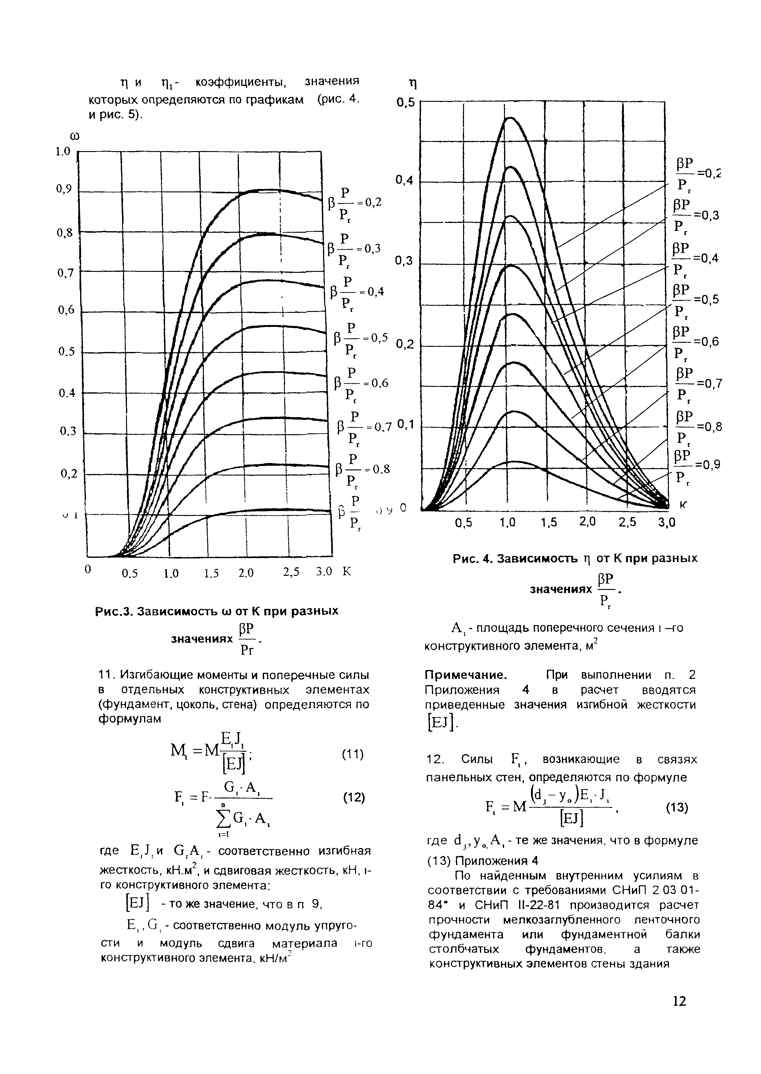 ОСН-АПК 2.10.01.001-04