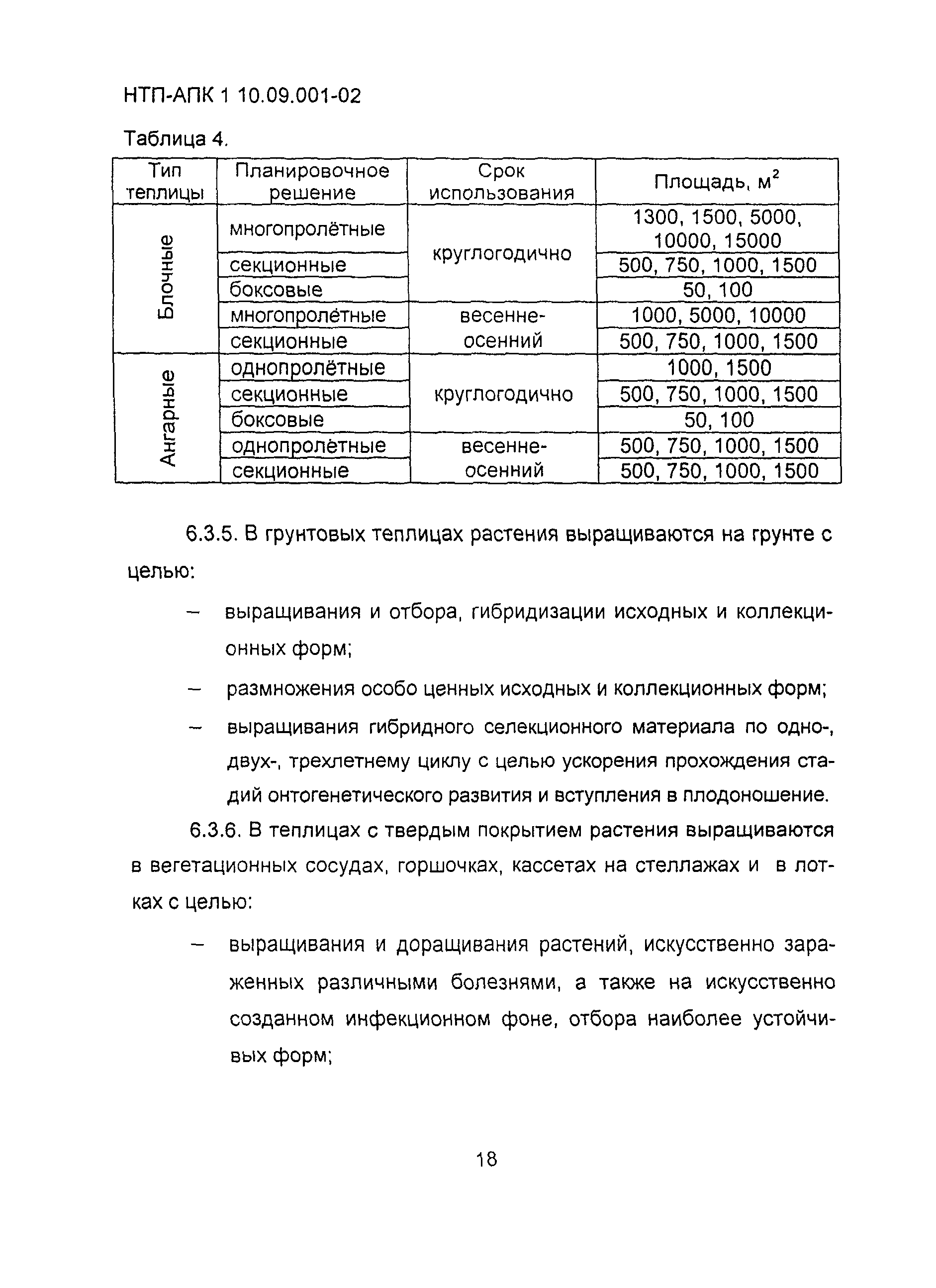 НТП АПК 1.10.09.001-02