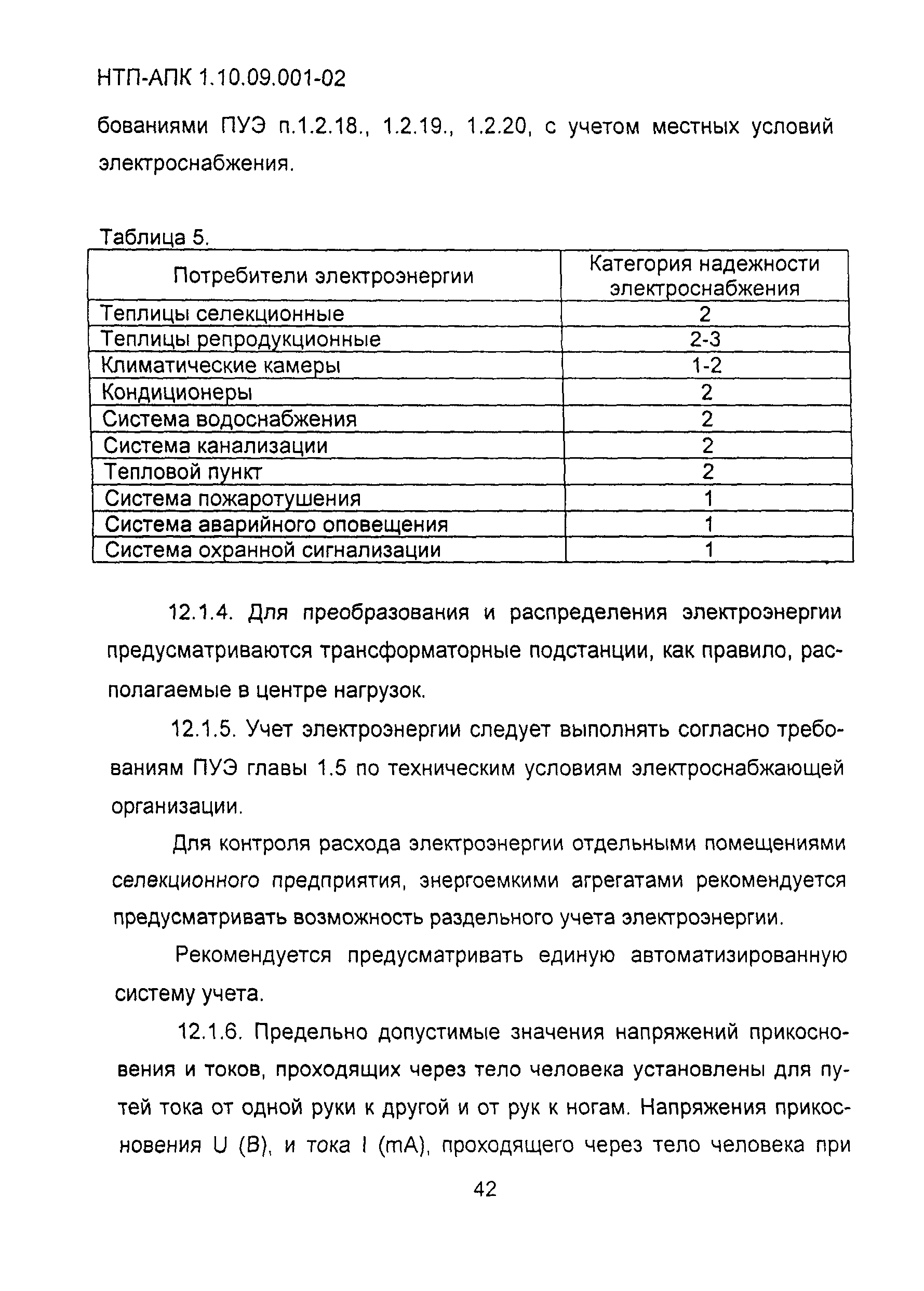 НТП АПК 1.10.09.001-02