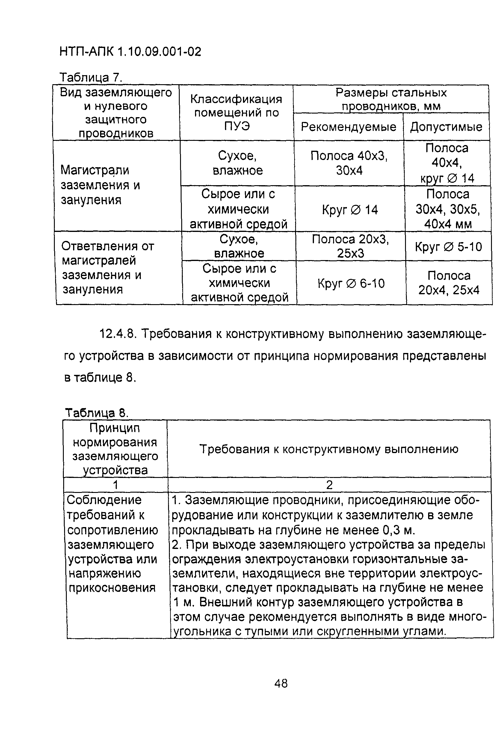НТП АПК 1.10.09.001-02