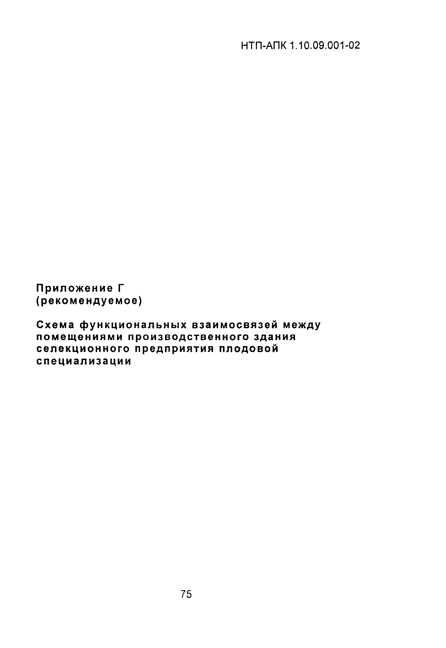 НТП АПК 1.10.09.001-02