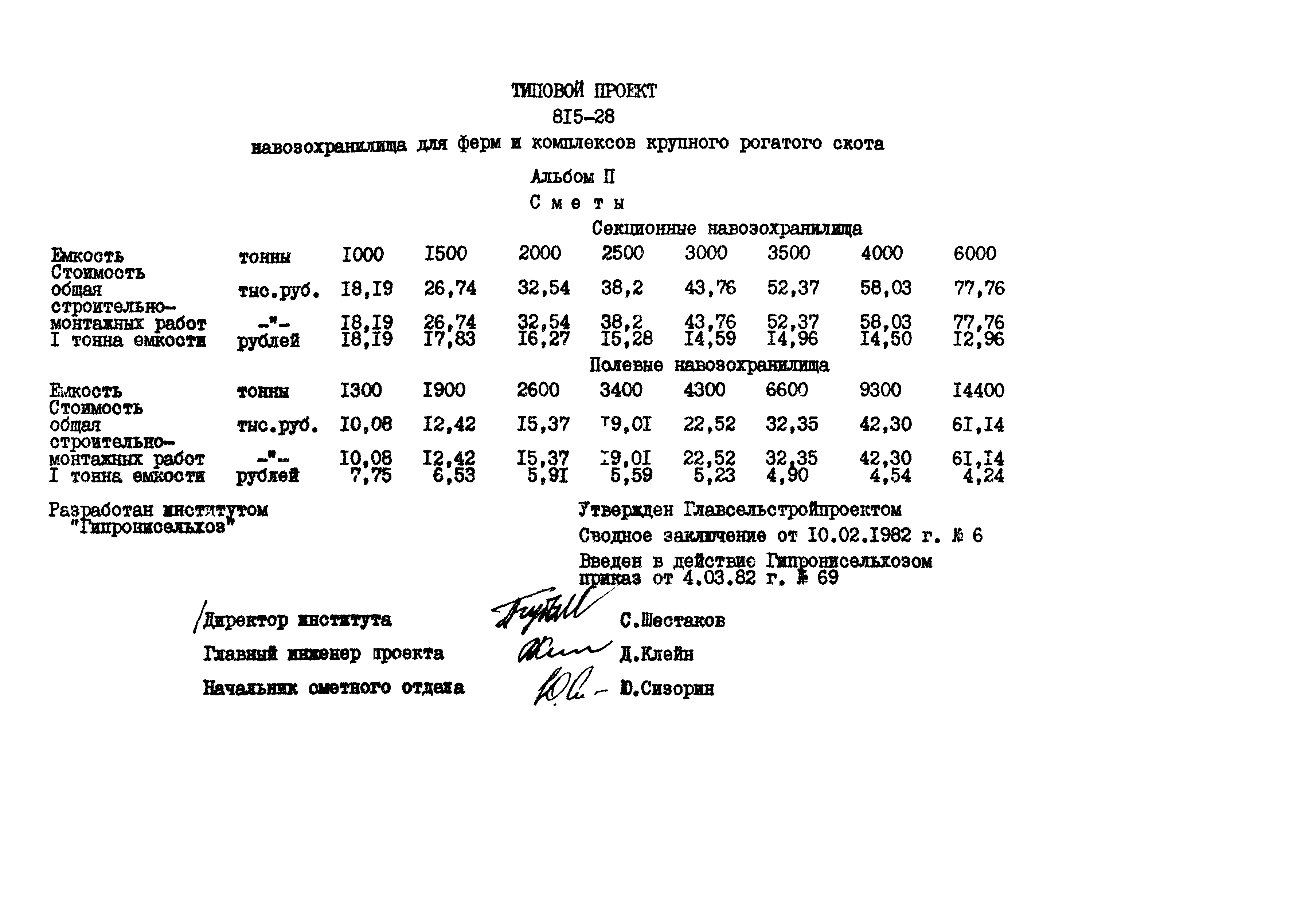 Типовой проект 815-28