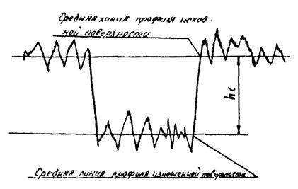 Описание: 10