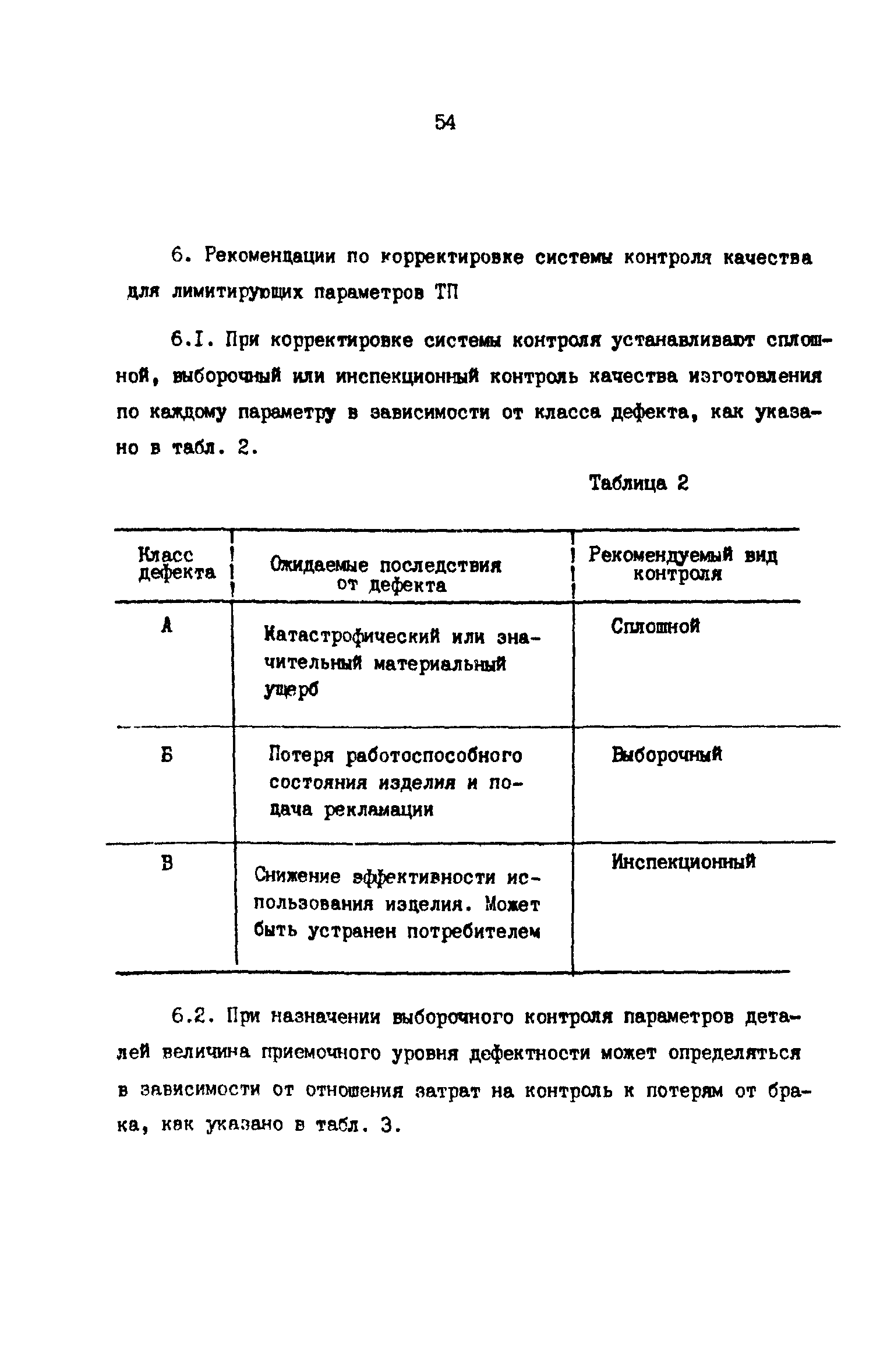 Р 50-54-55-88