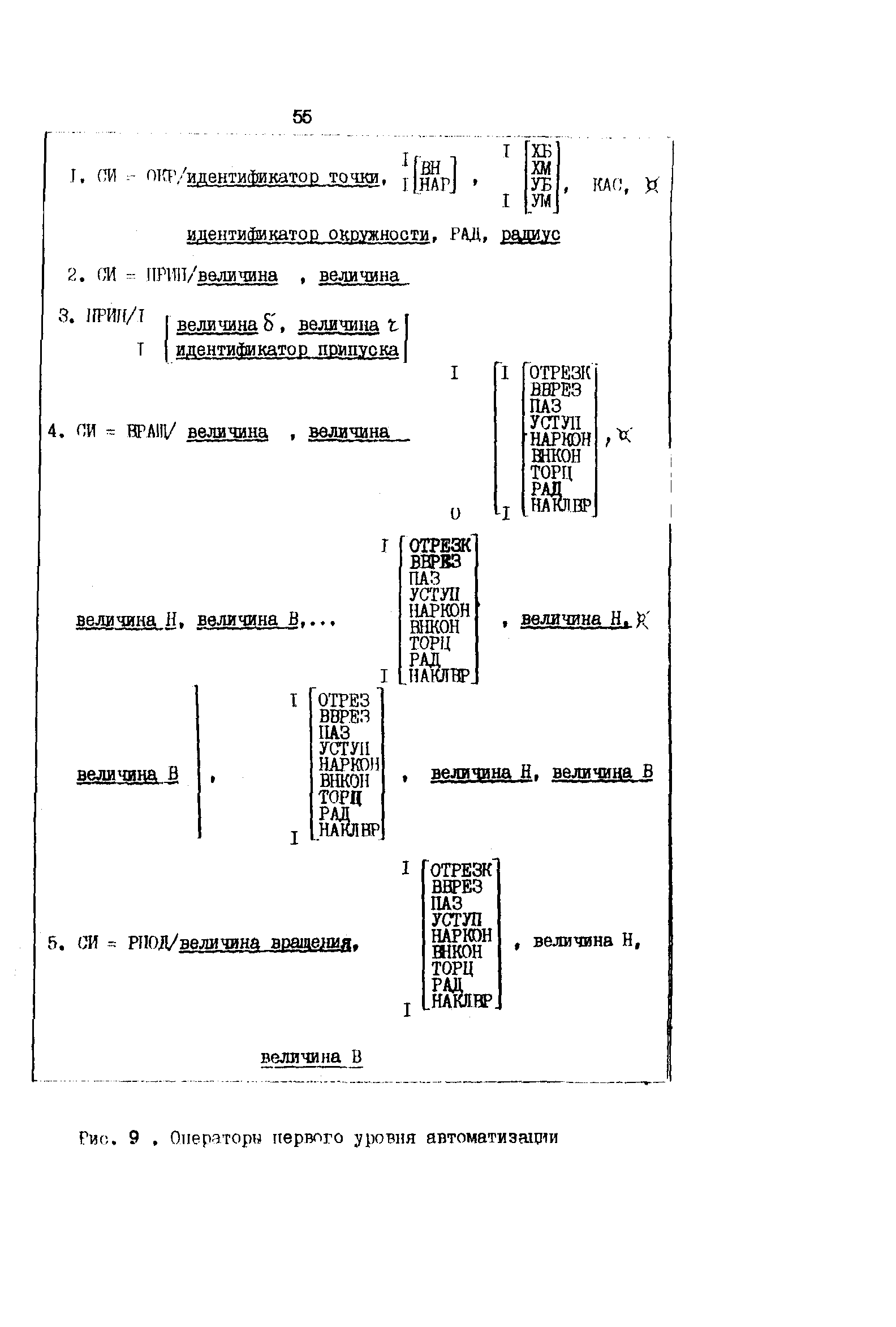 Р 50-54-49-88