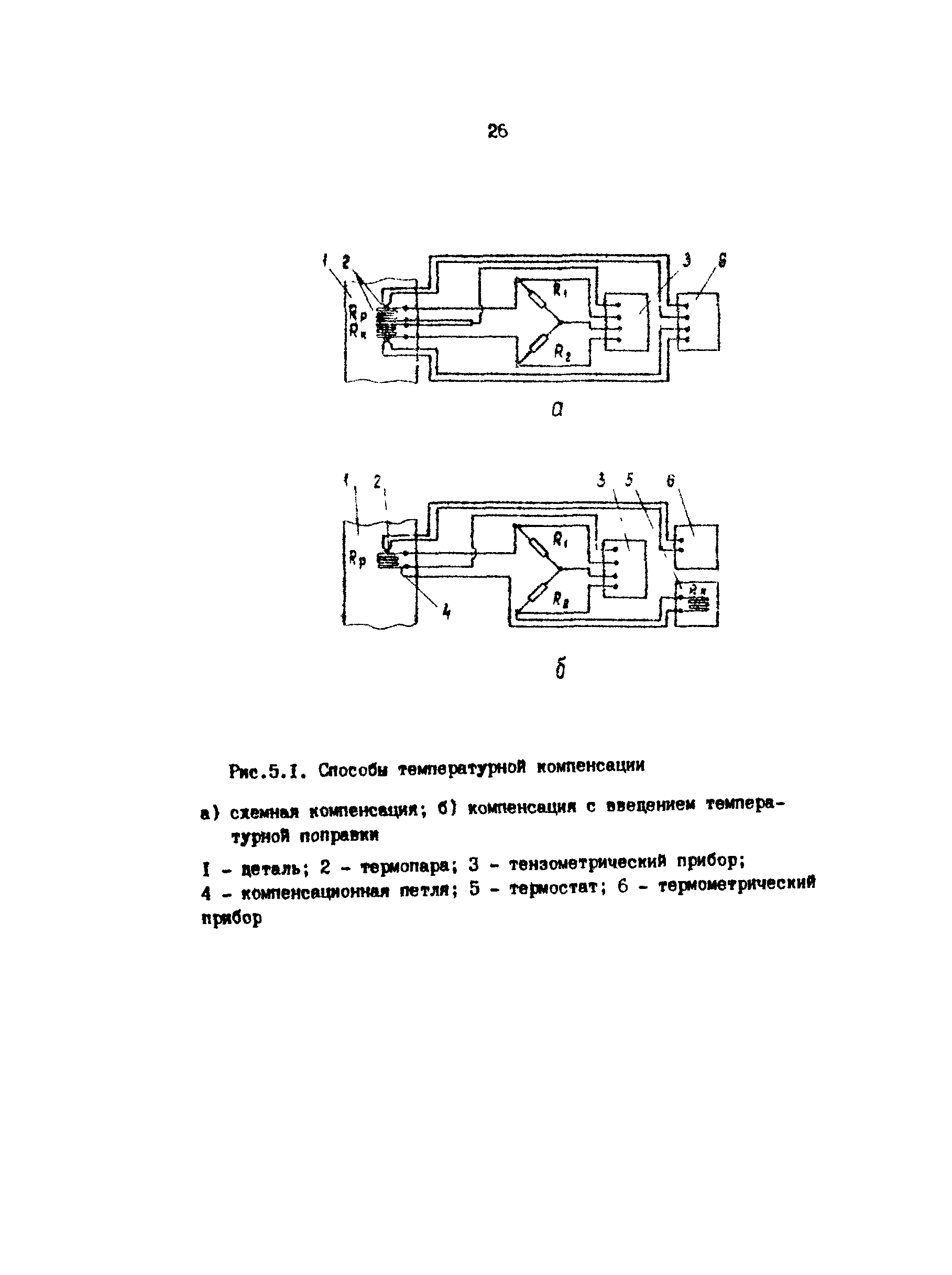 Р 50-54-45-88