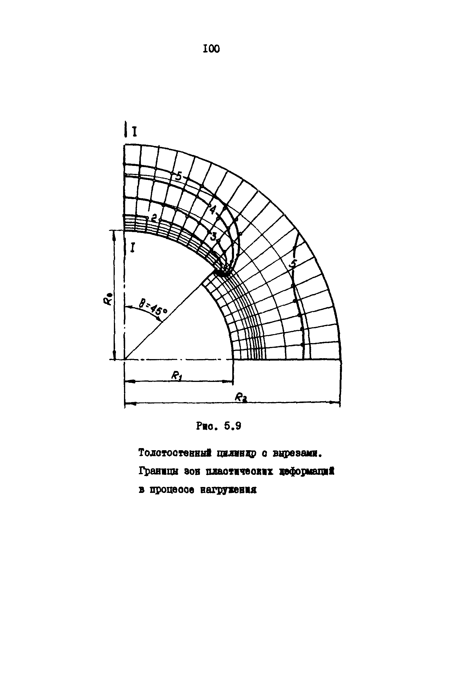 Р 50-54-42-88