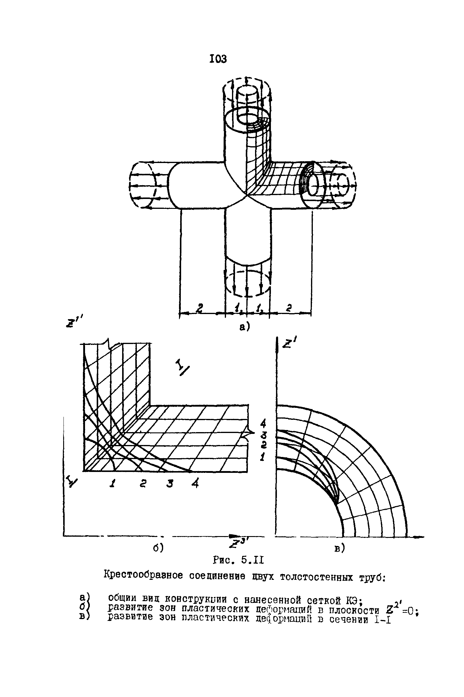 Р 50-54-42-88