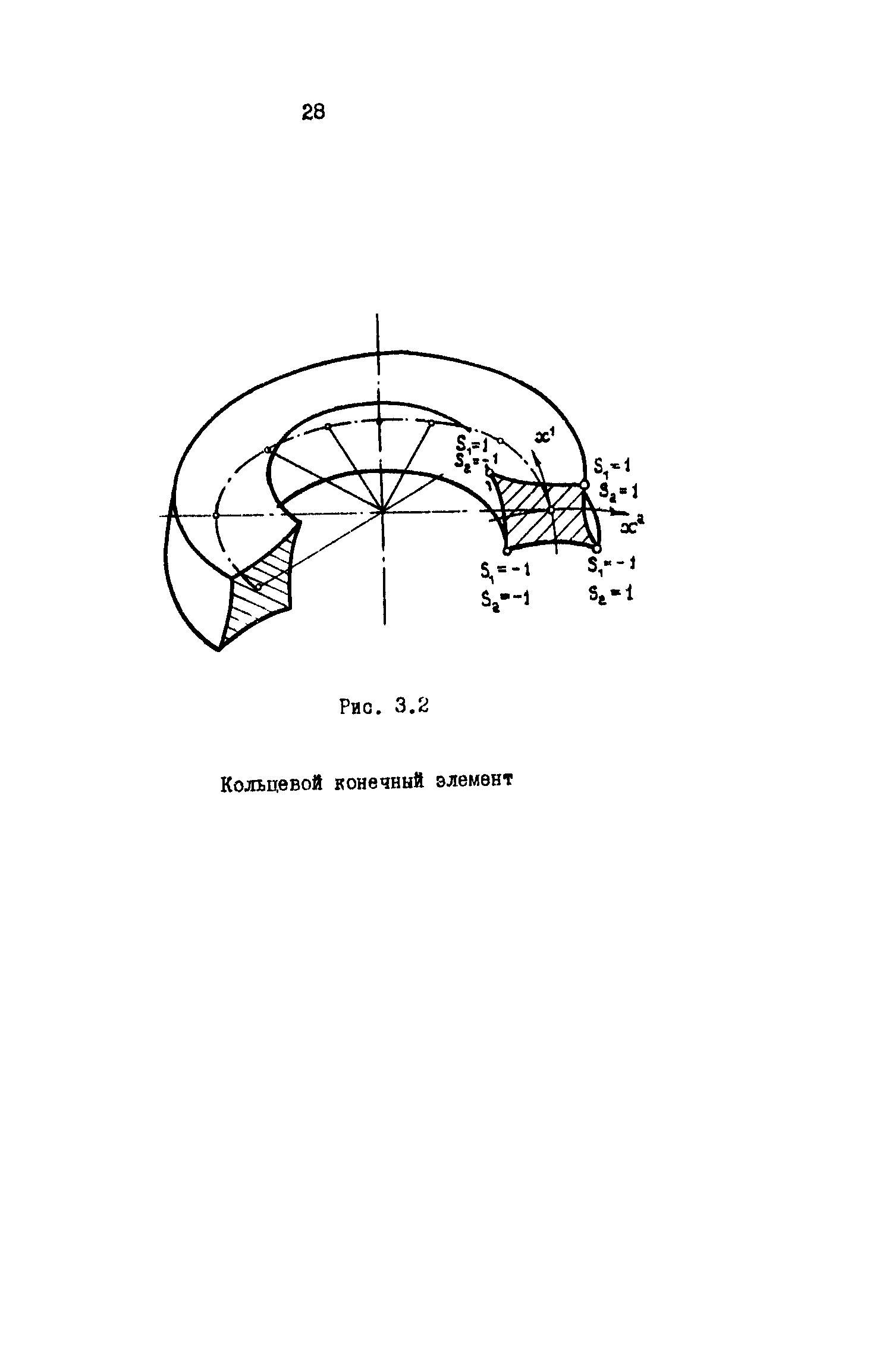 Р 50-54-42-88