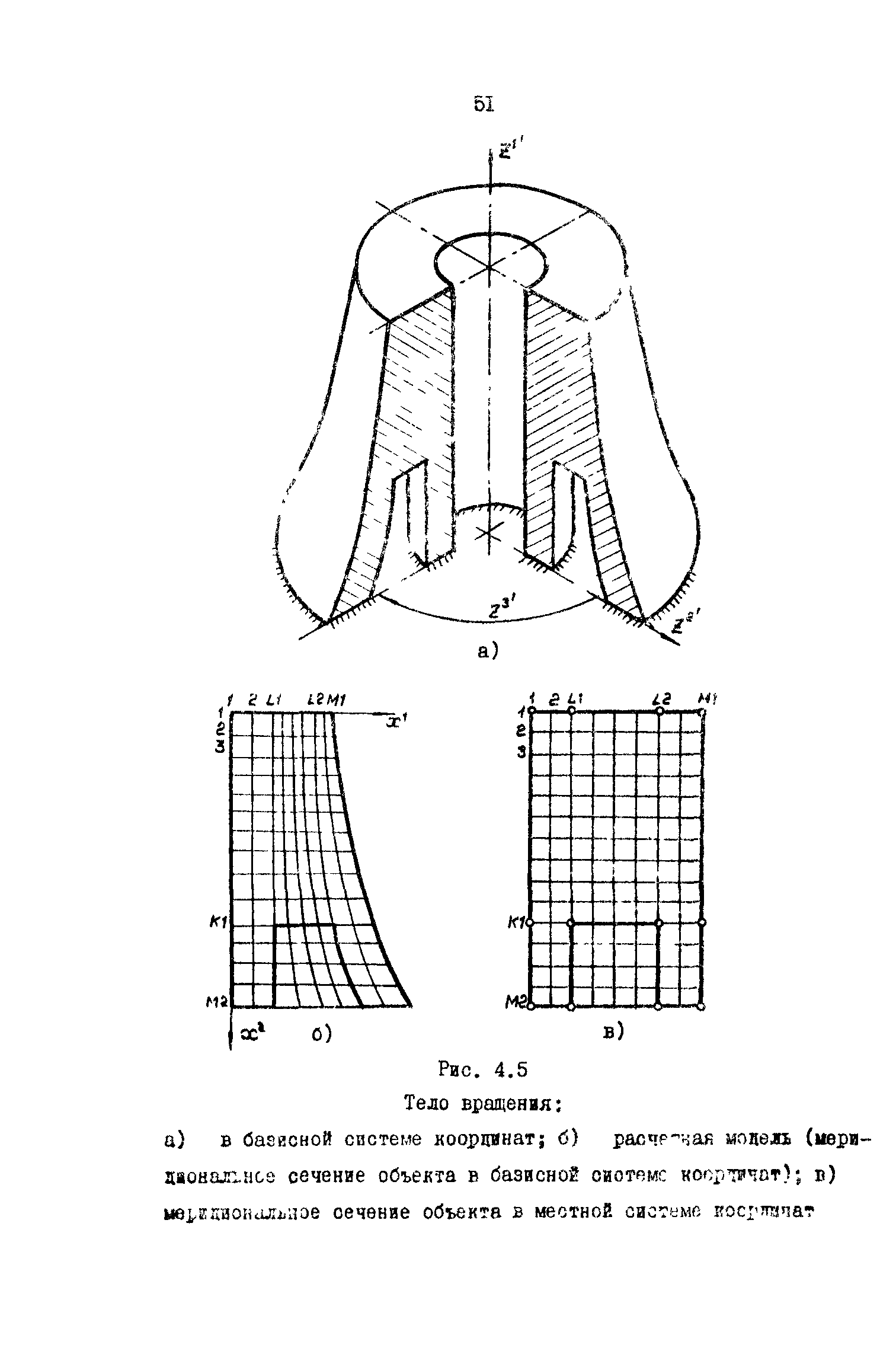 Р 50-54-42-88