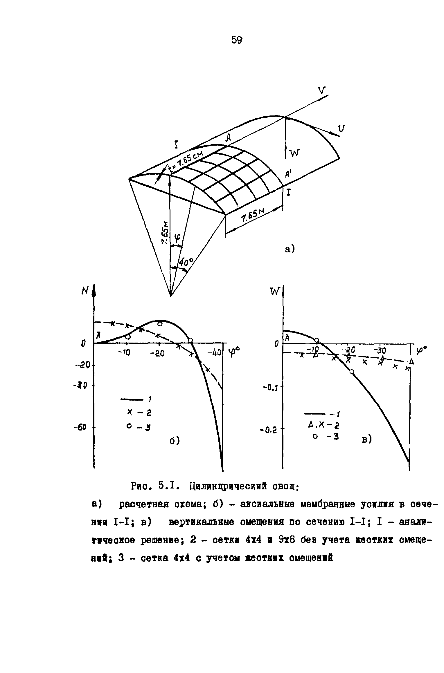 Р 50-54-42-88