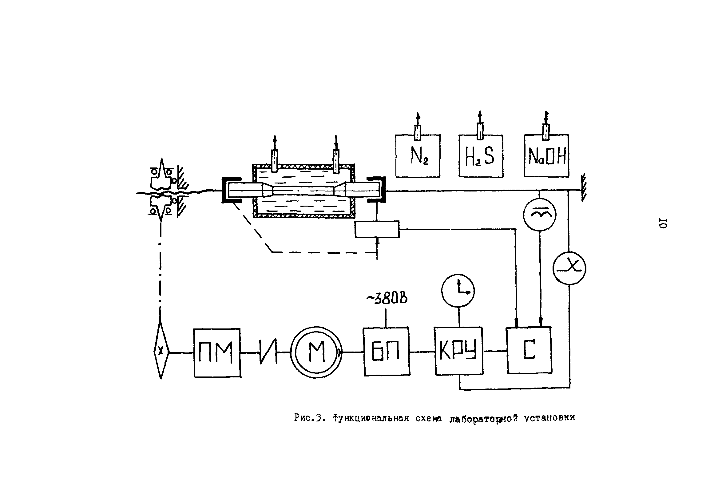 Р 50-54-37-88