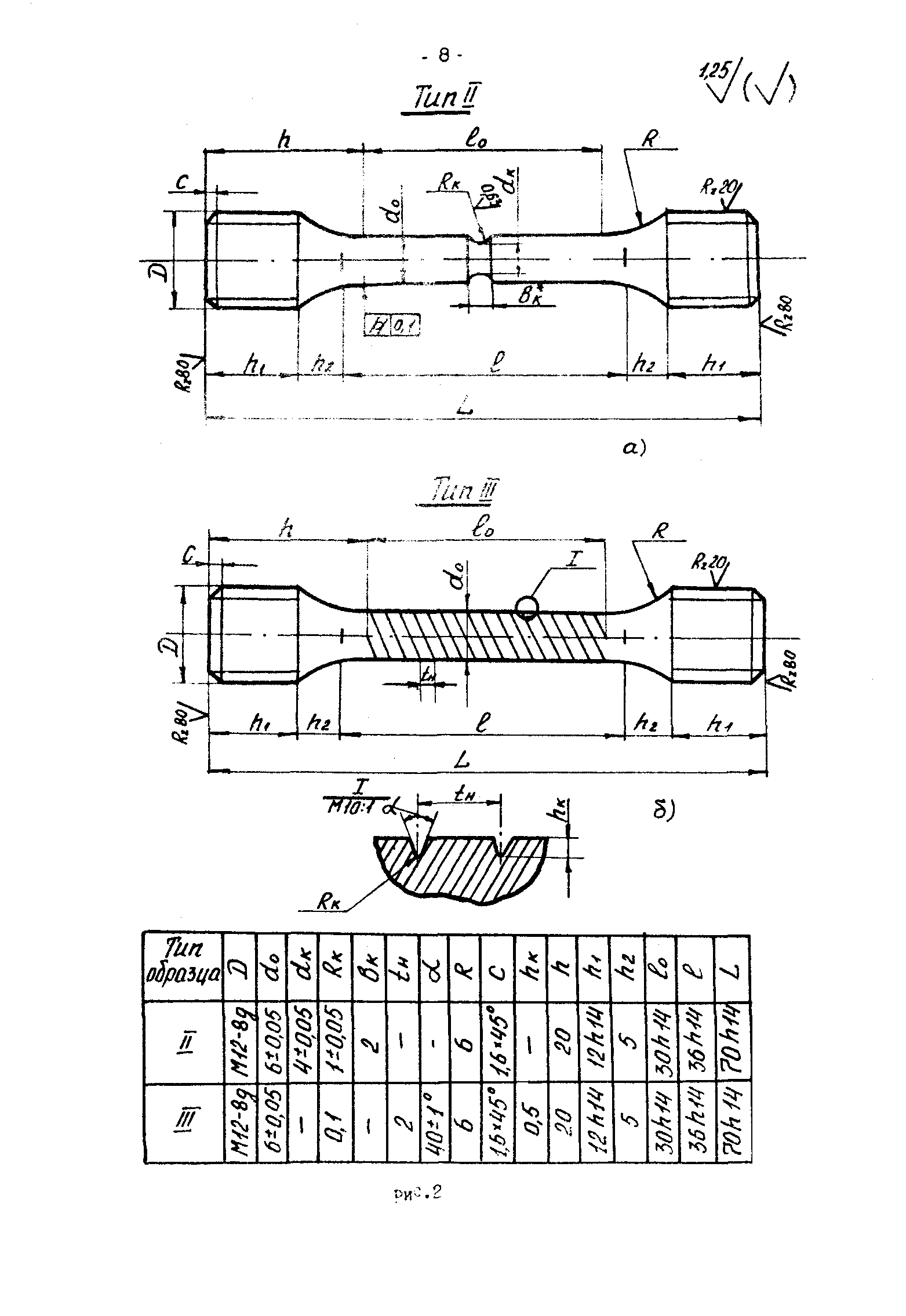 Р 50-54-37-88