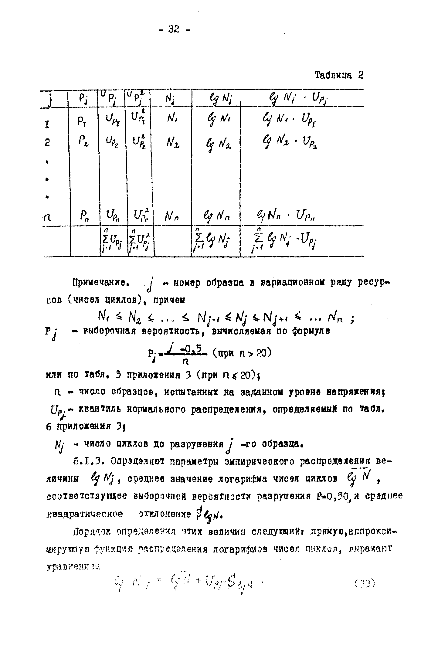 Р 50-54-30-87