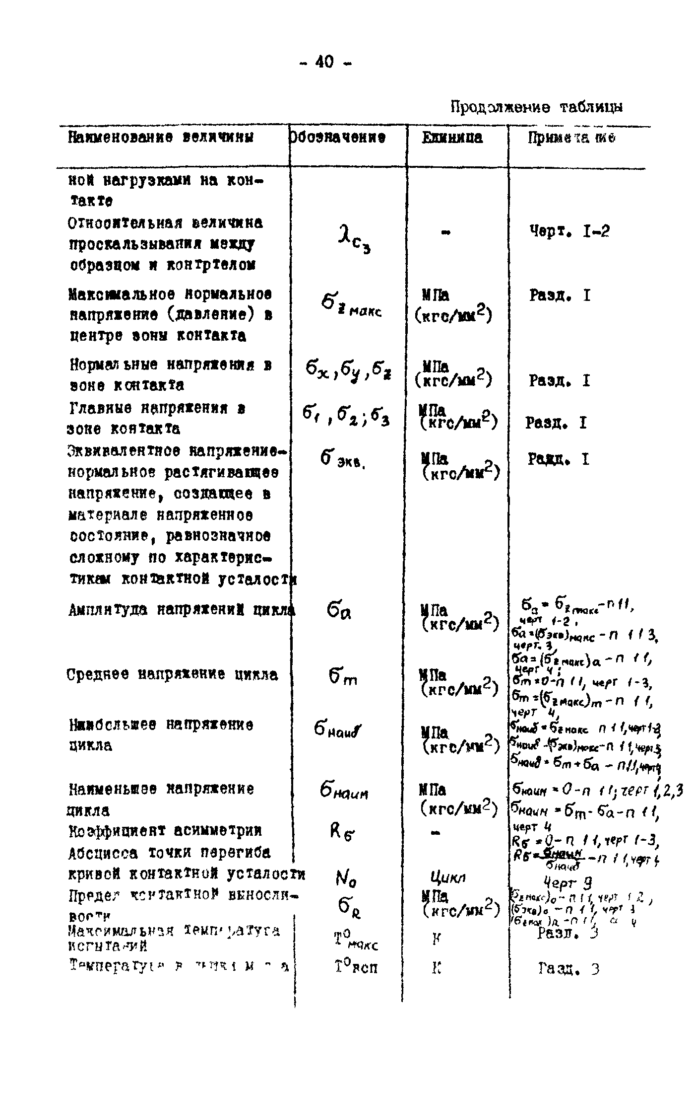 Р 50-54-30-87