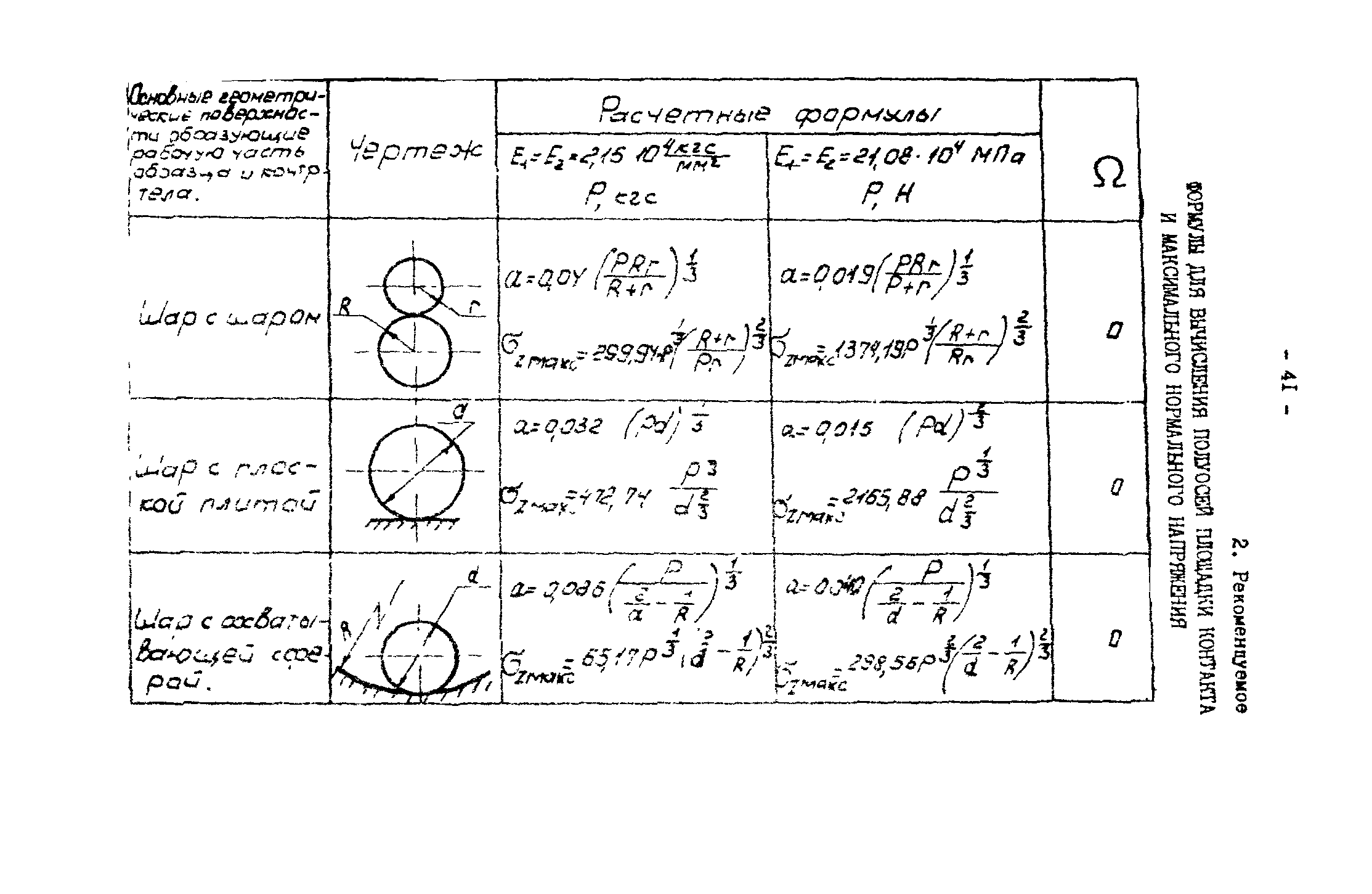 Р 50-54-30-87