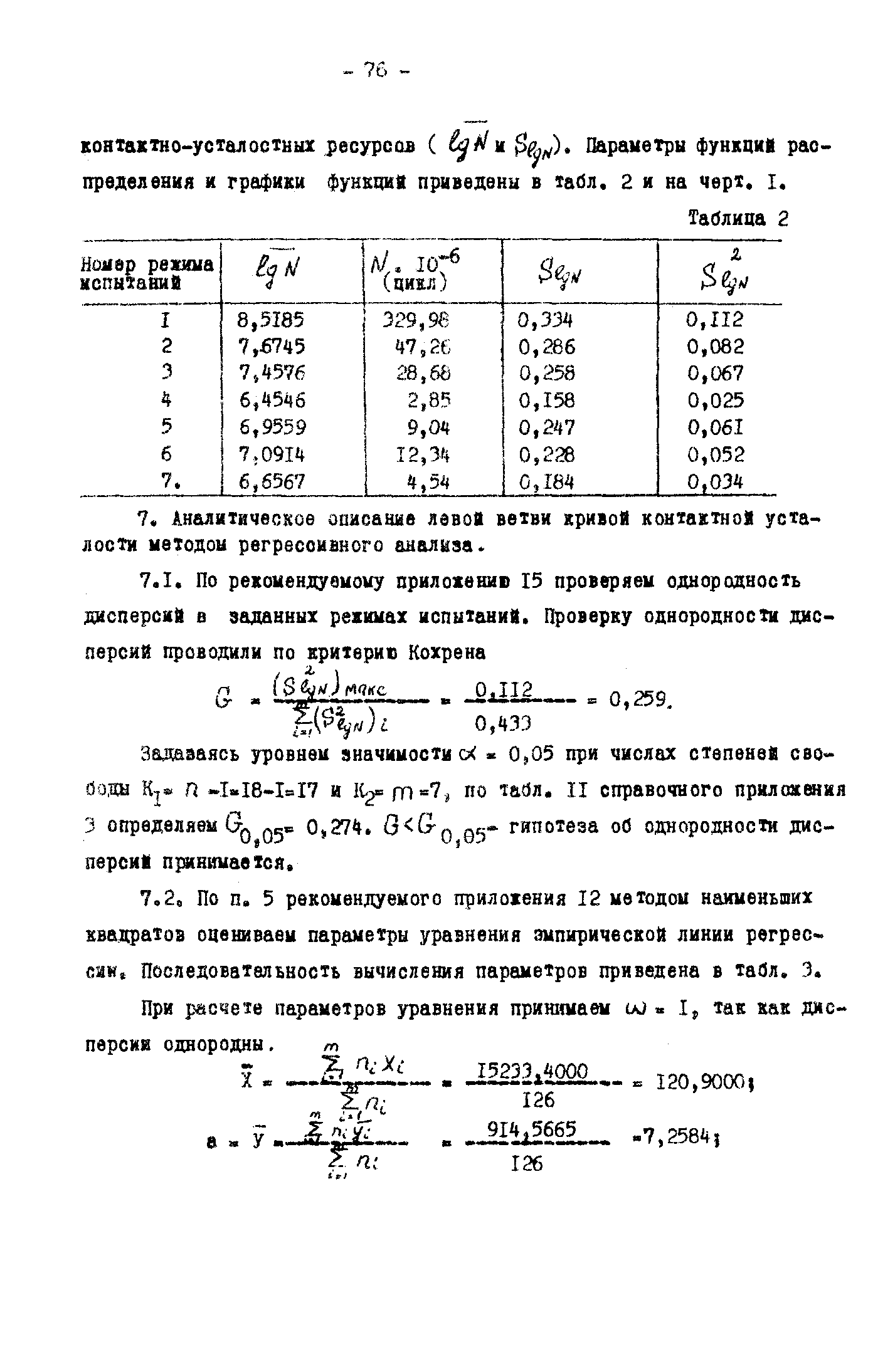 Р 50-54-30-87