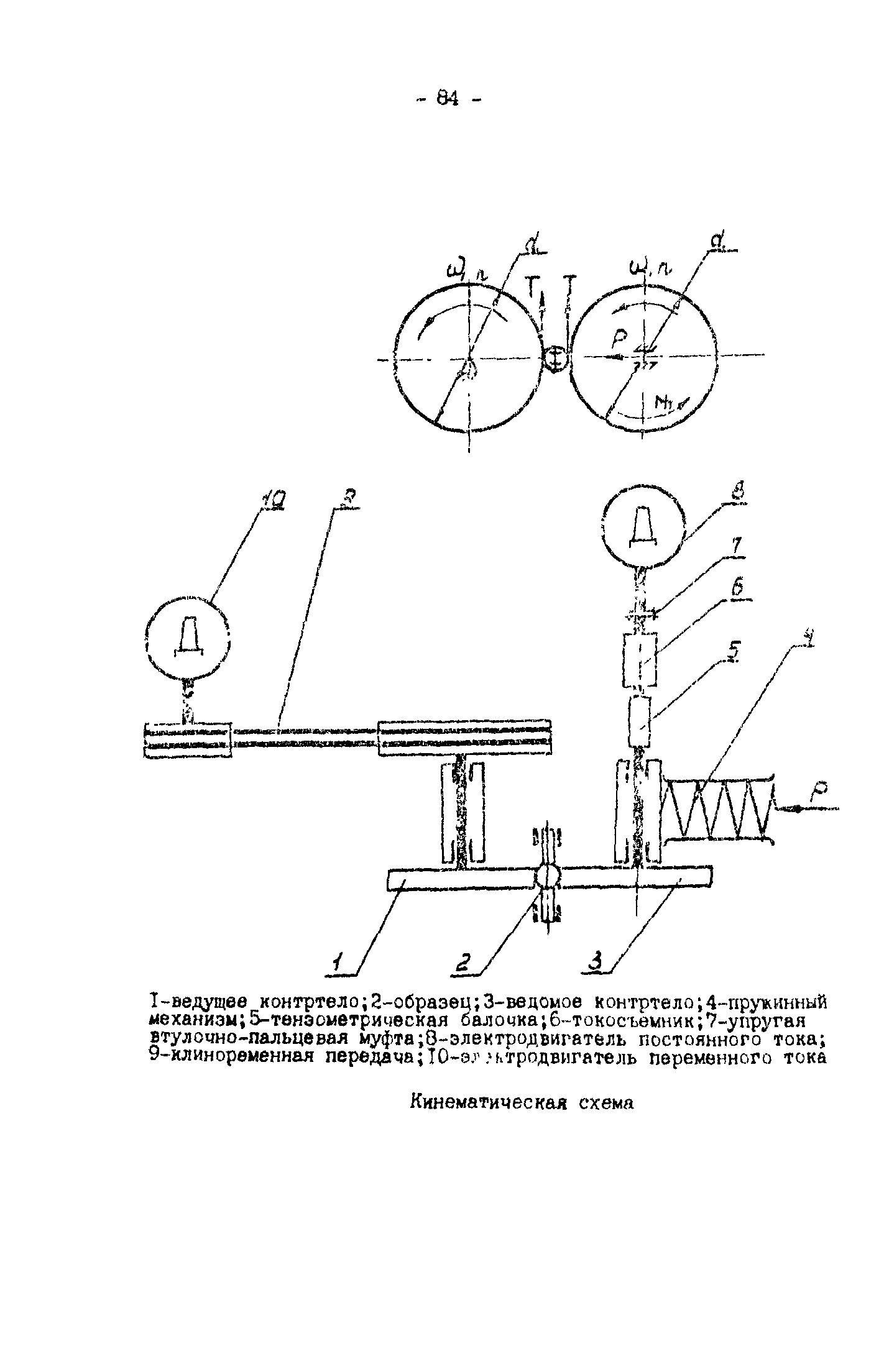 Р 50-54-30-87