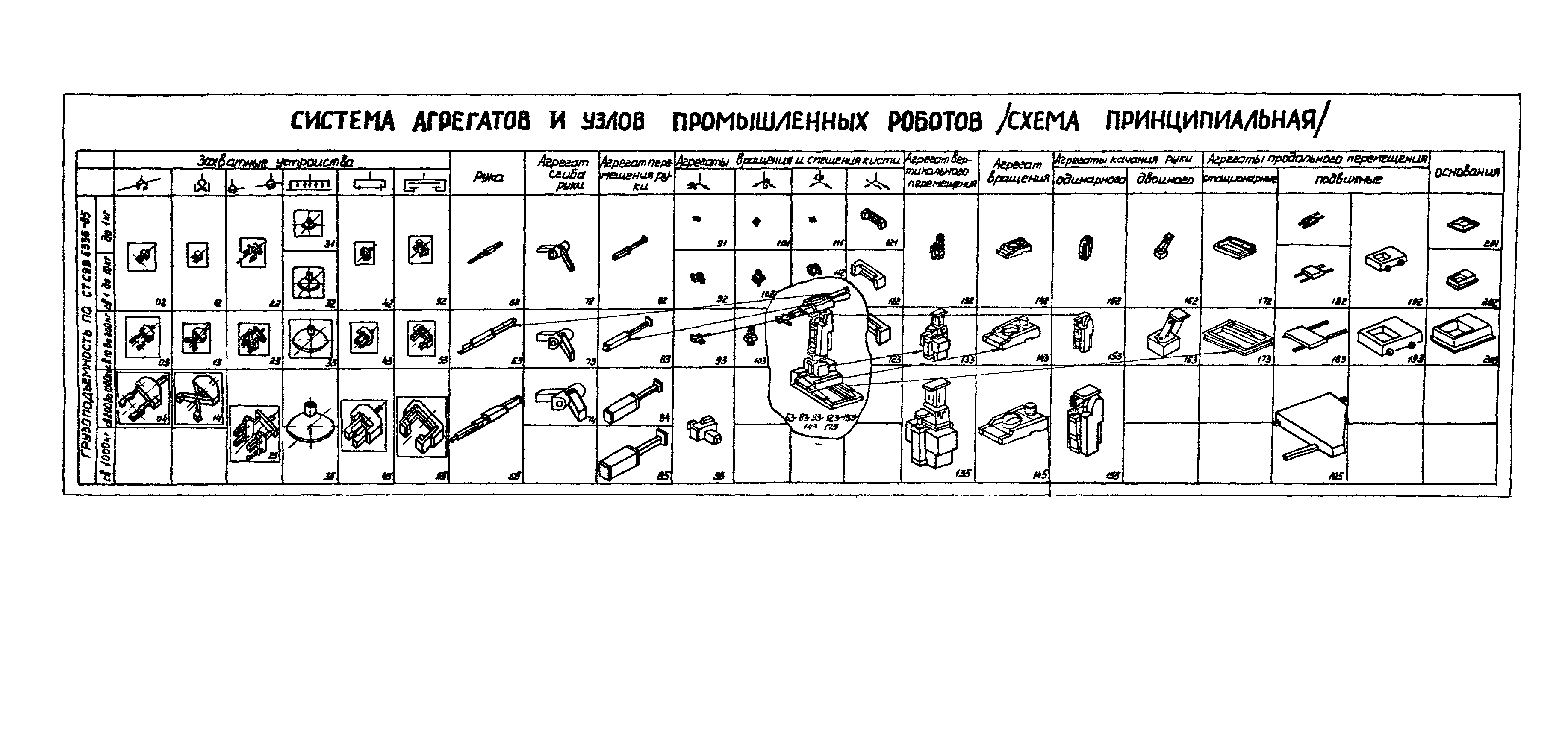 Р 50-54-21-87