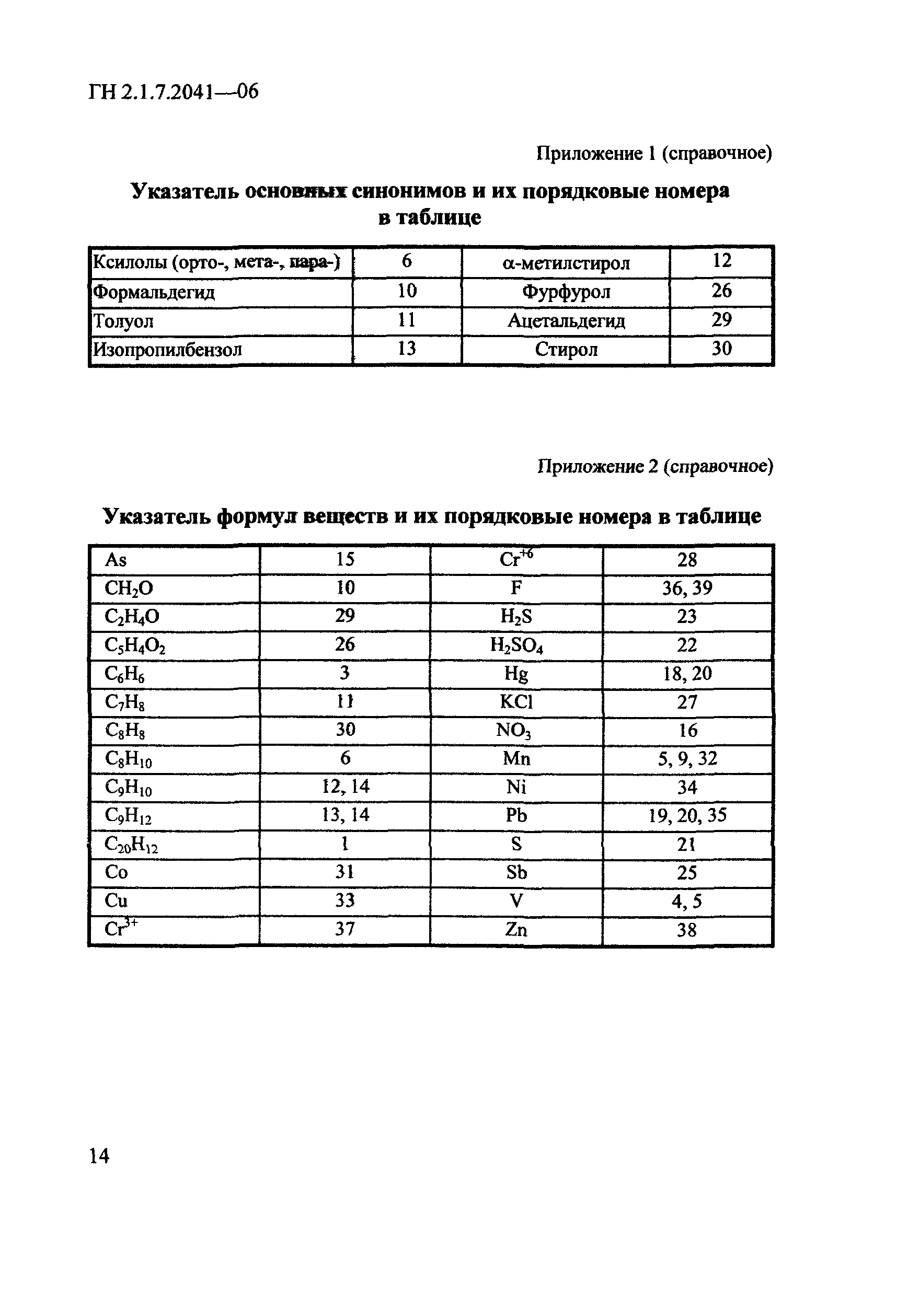 ГН 2.1.7.2041-06