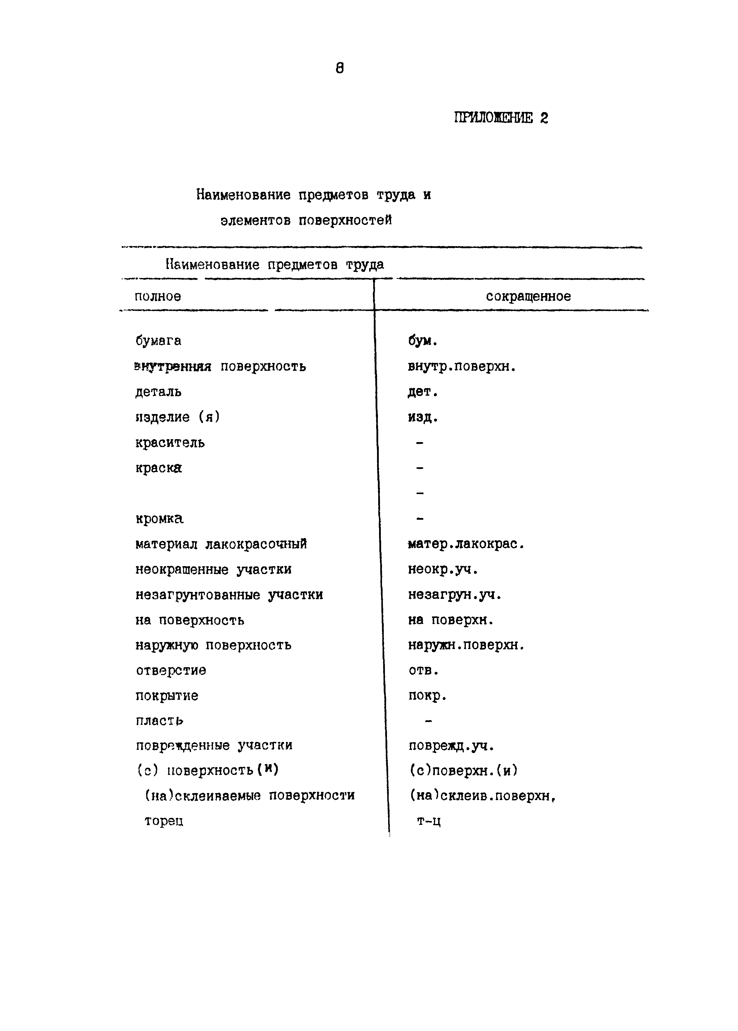 Р 50-54-17-87