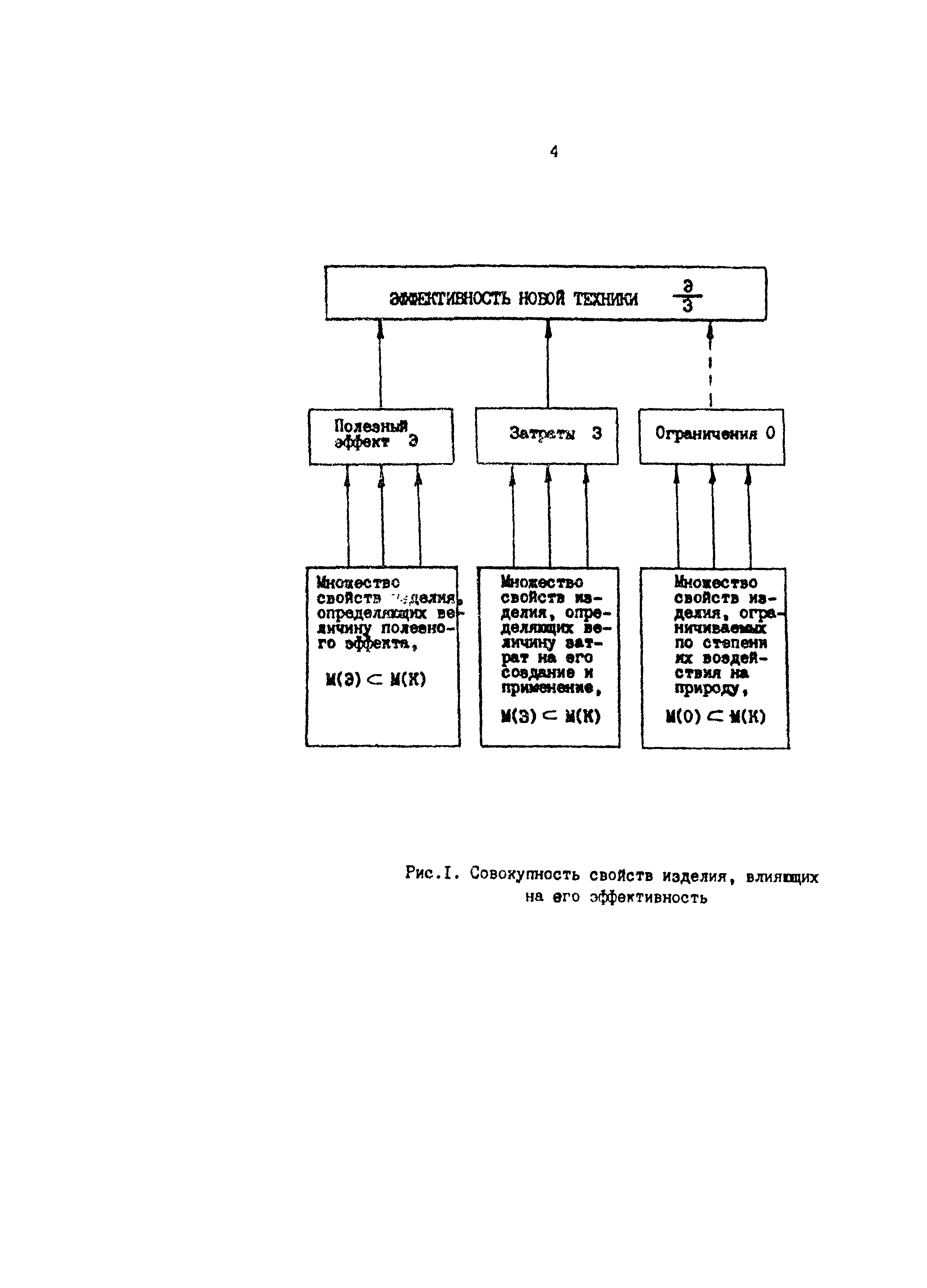 Р 50-54-8-87