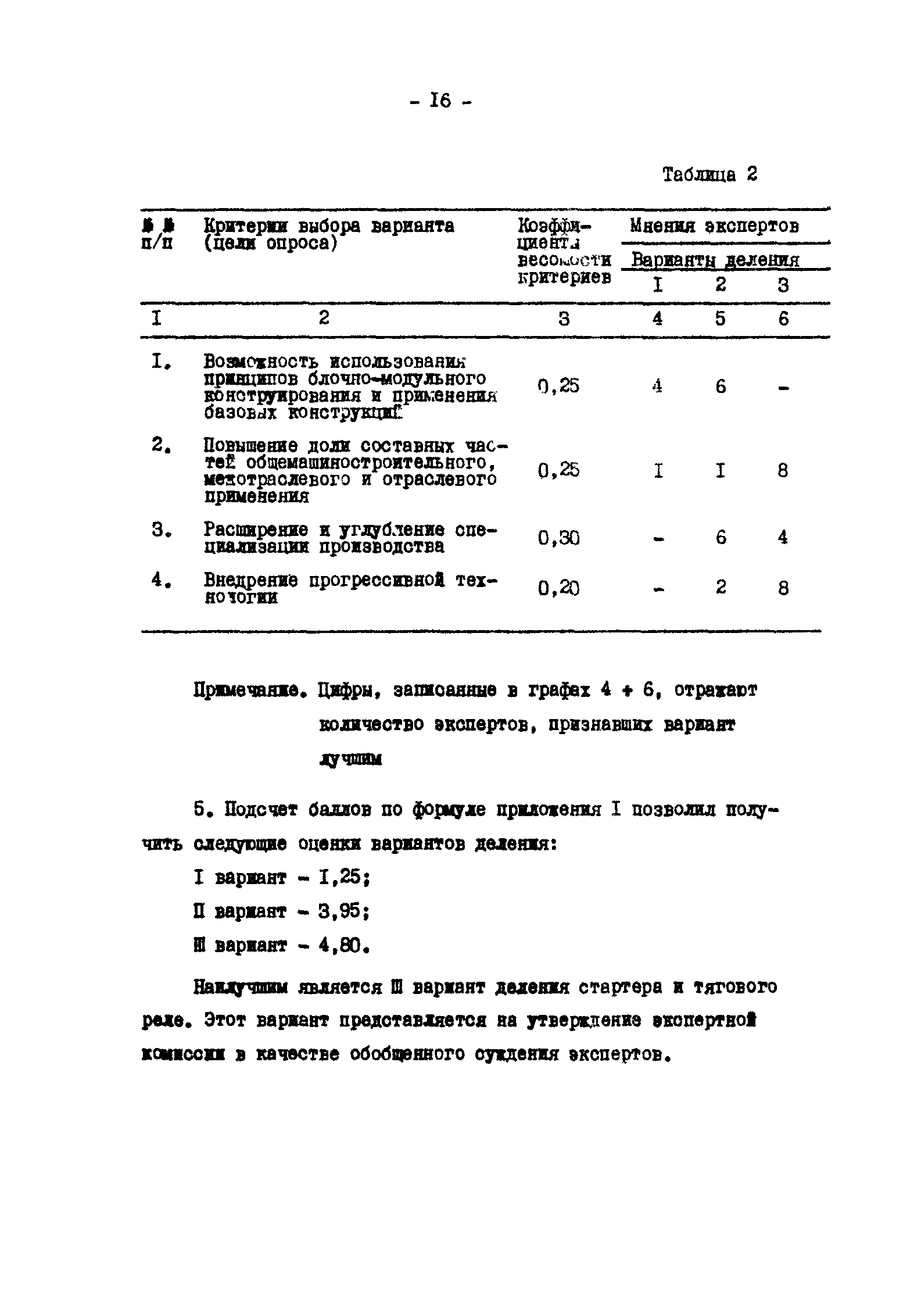 Р 50-54-7-87