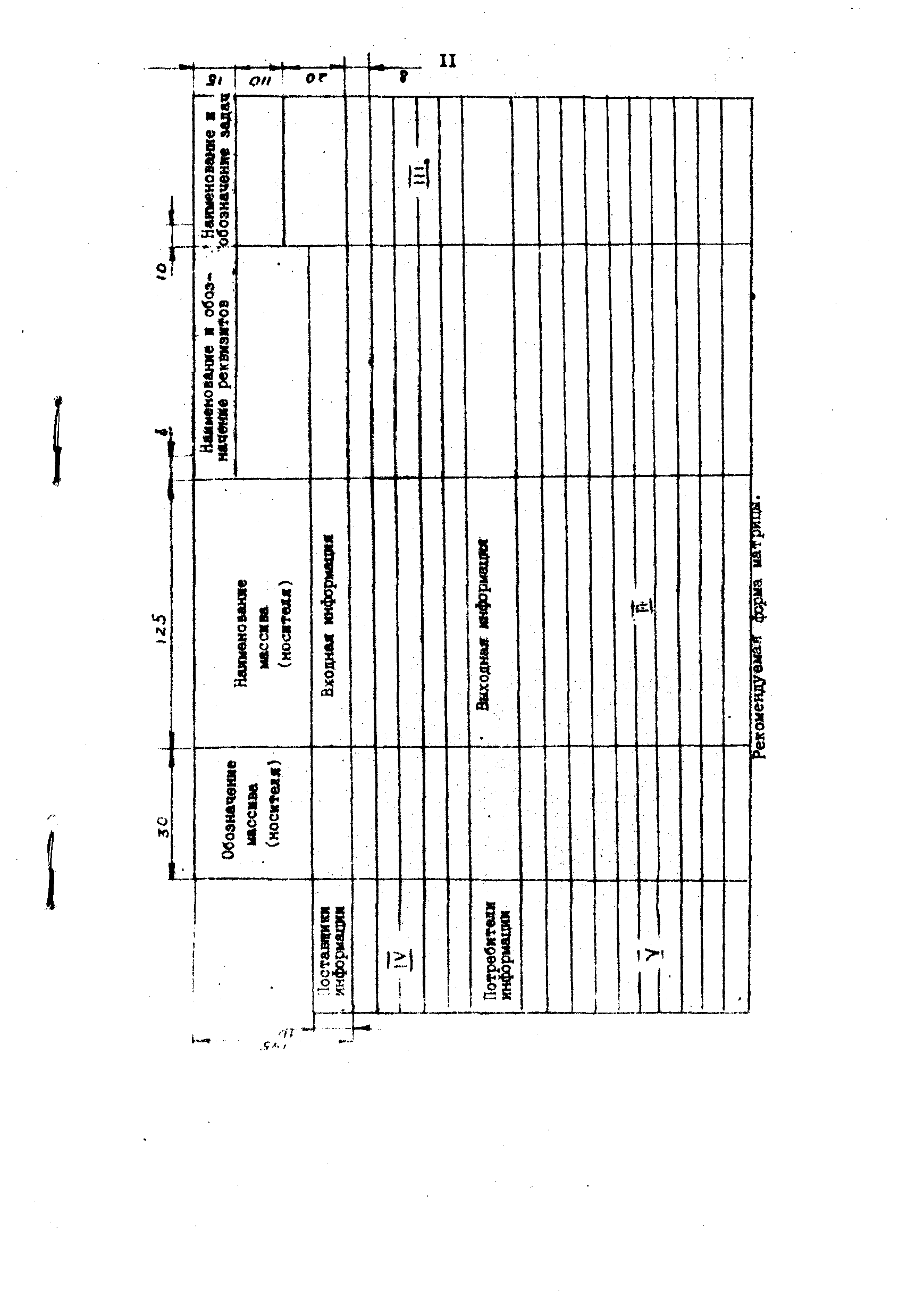 Р 50-54-5-87