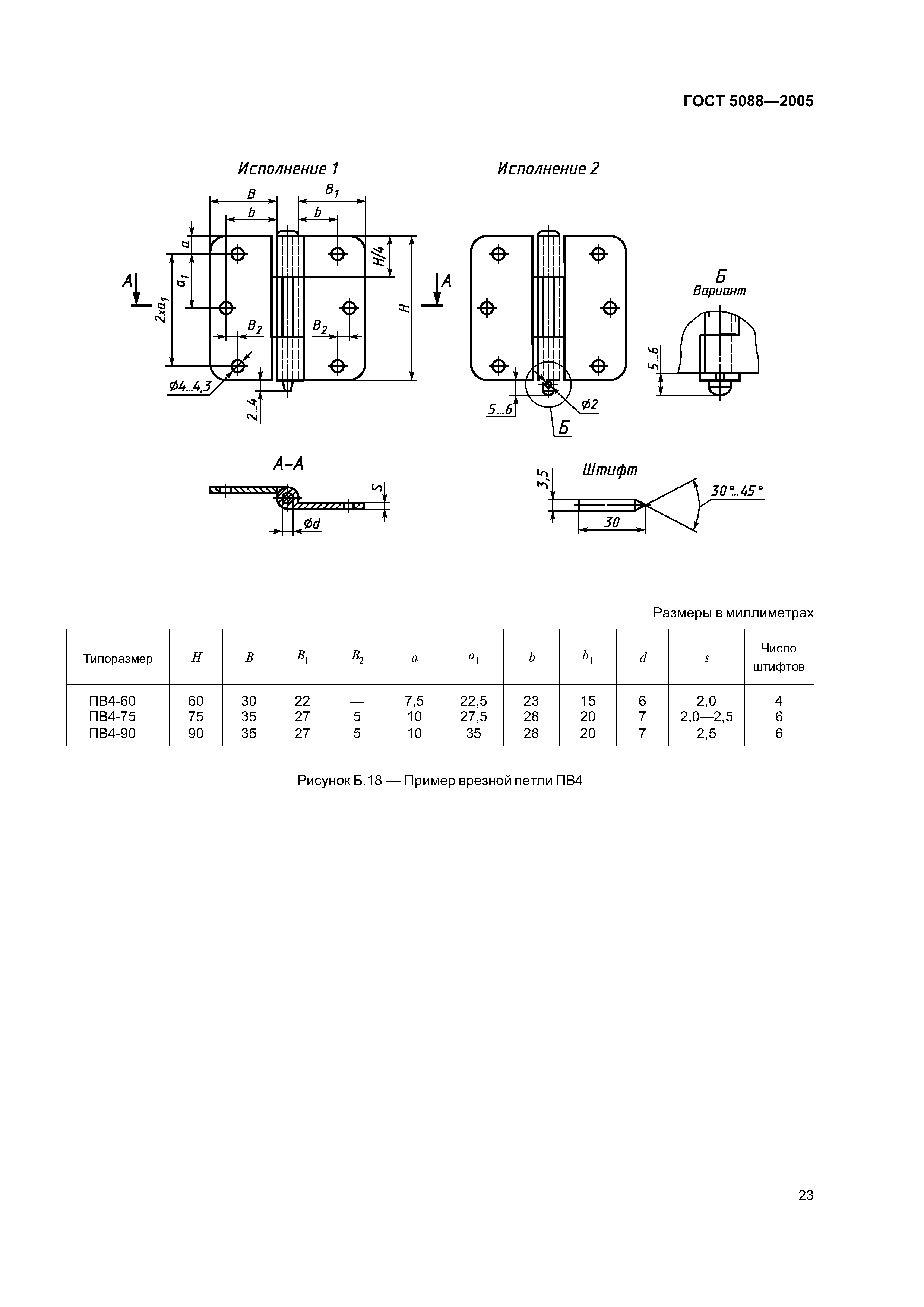 ГОСТ 5088-2005