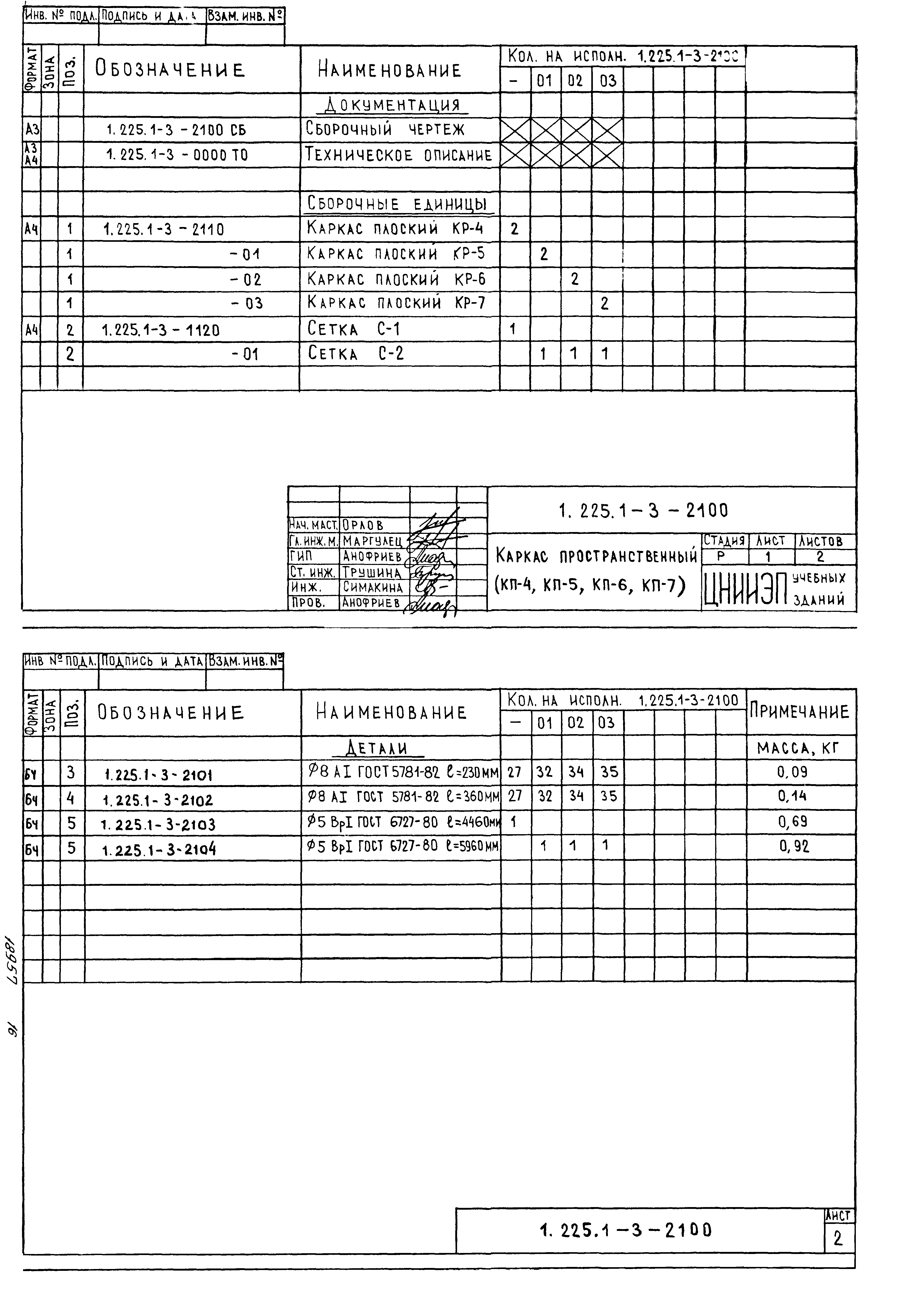 Серия 1.225.1-3